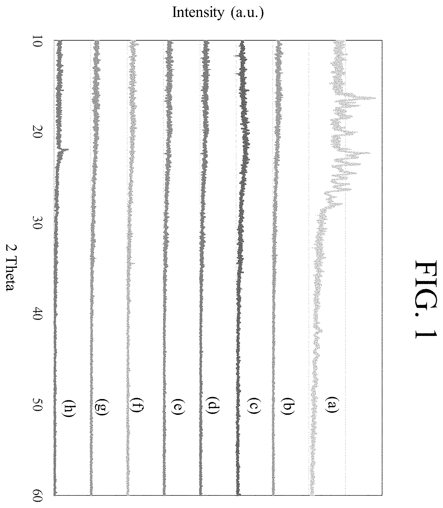 Patent US11793892 Figure 1 – Nanosilica carrier with spions and a curcuminoid