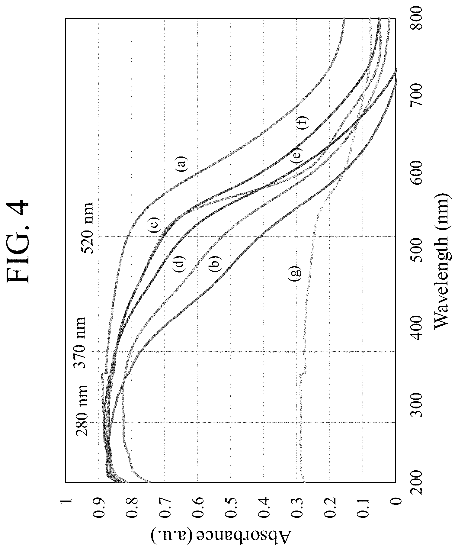 Patent US11793892 Figure 4 – Nanosilica carrier with spions and a curcuminoid