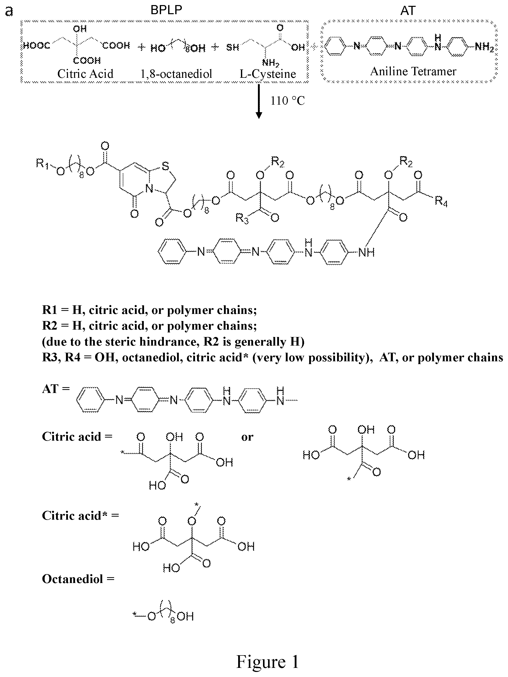 Patent US11793893 Figure 1 – Compounds comprising conductive oligomers, materials formed therefrom, and methods of making and using same