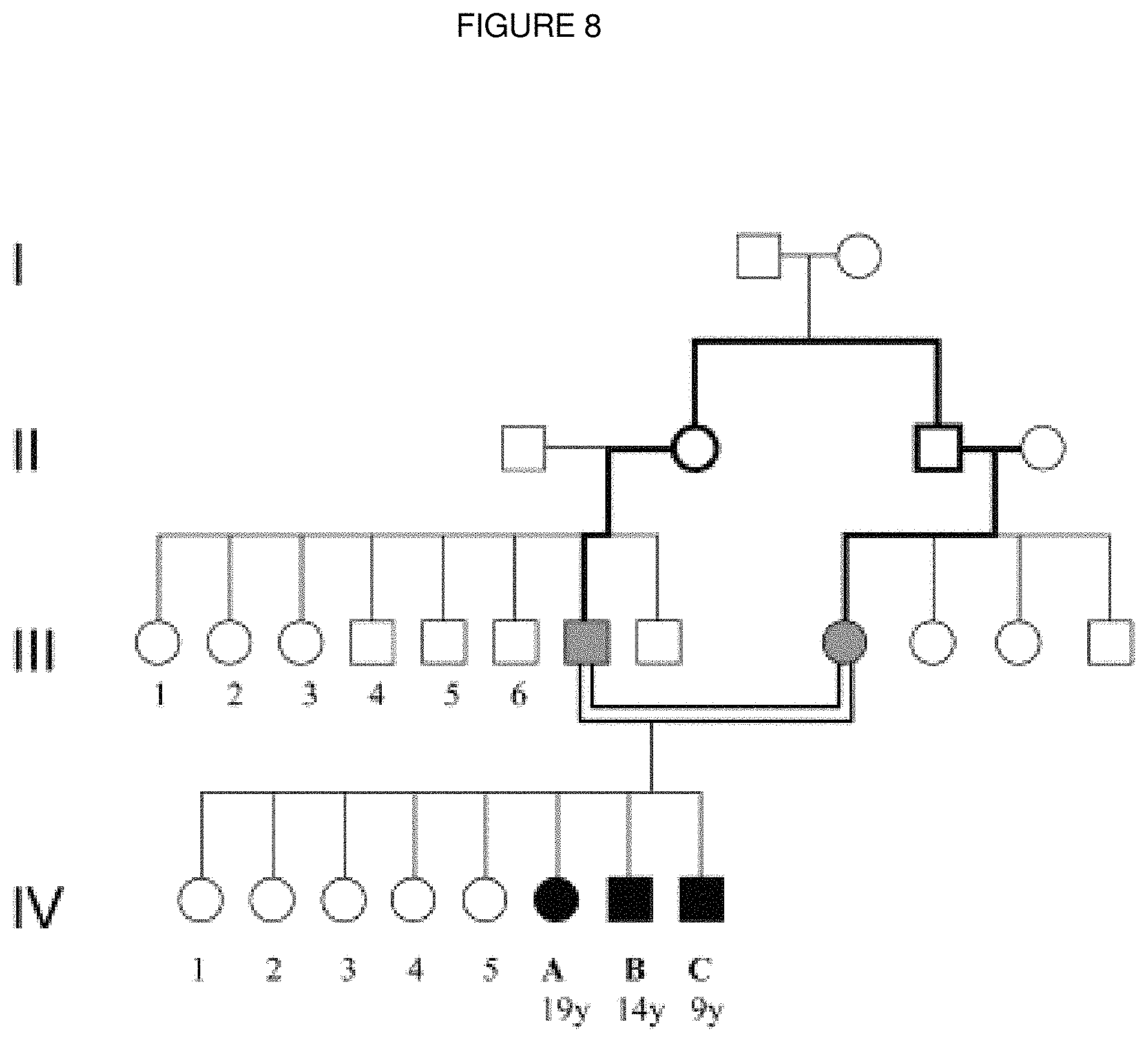 Patent US11793894 Figure 8 – Modulation of immunity and CEACAM1 activity