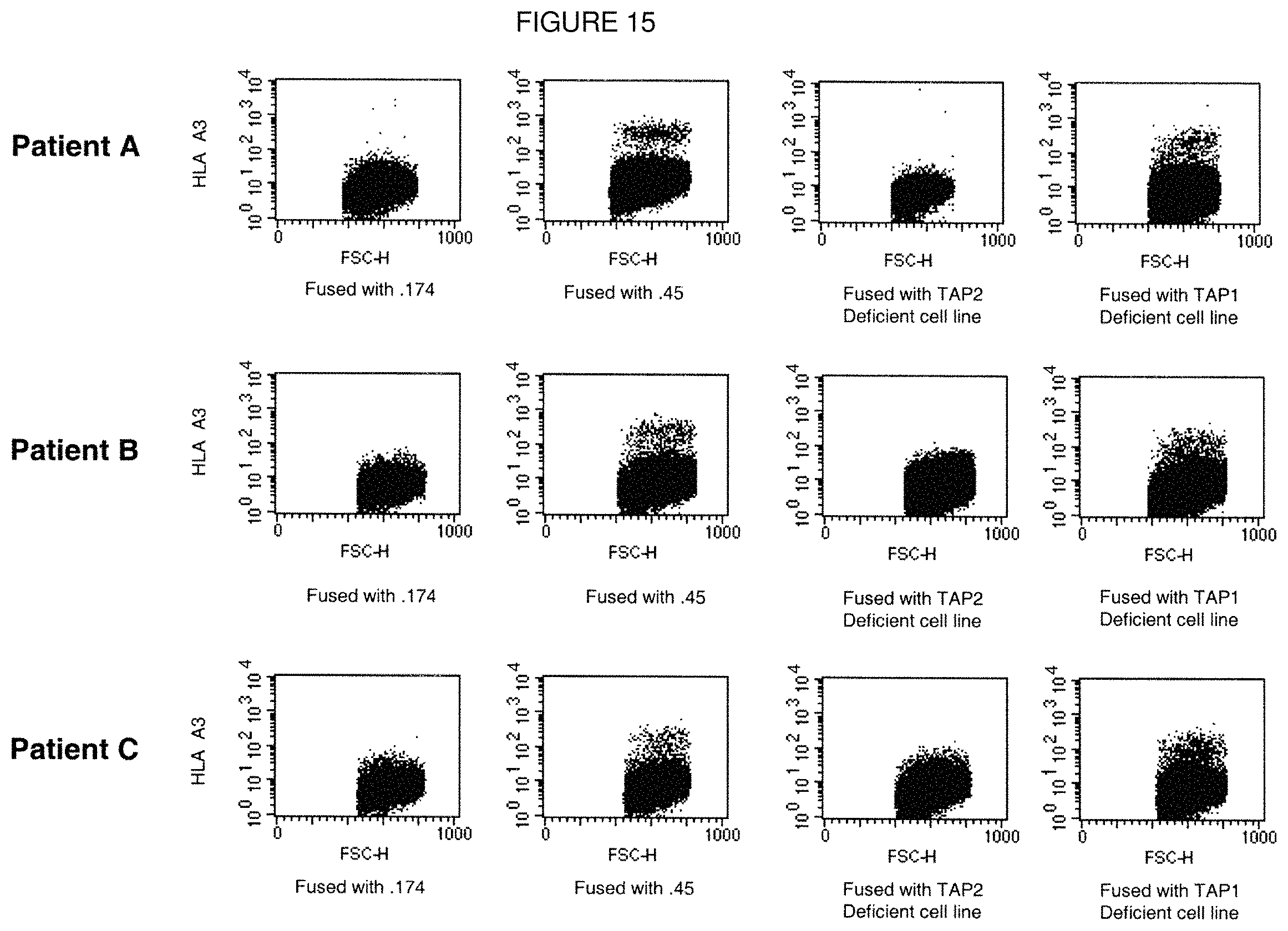 Patent US11793894 Figure 15 – Modulation of immunity and CEACAM1 activity