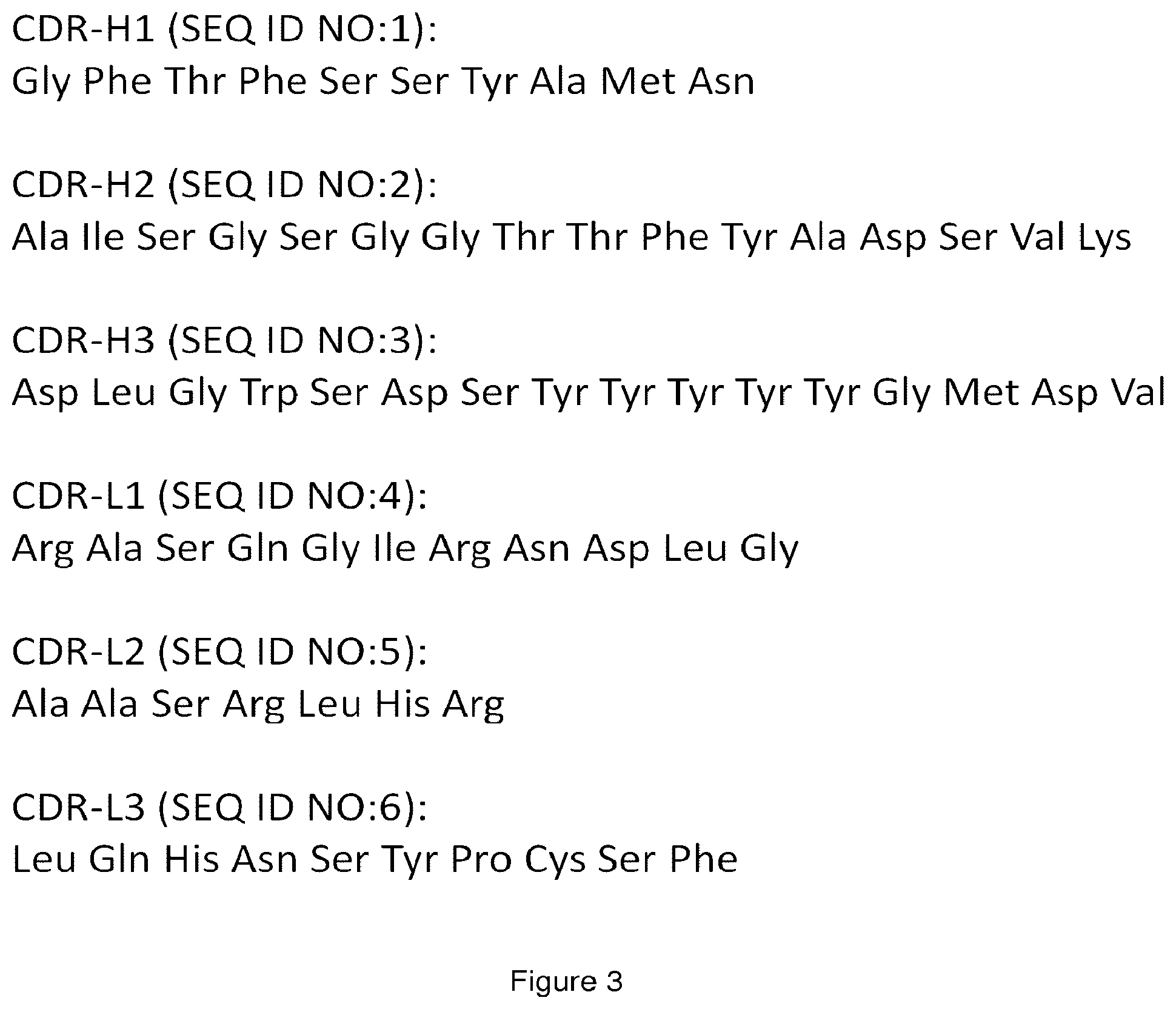 Patent US11793895 Figure 3 – Residualizing linkers and uses thereof