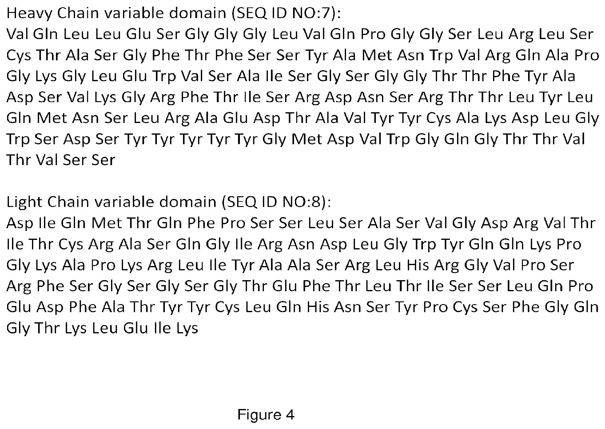 Patent US11793895 Figure 4 – Residualizing linkers and uses thereof