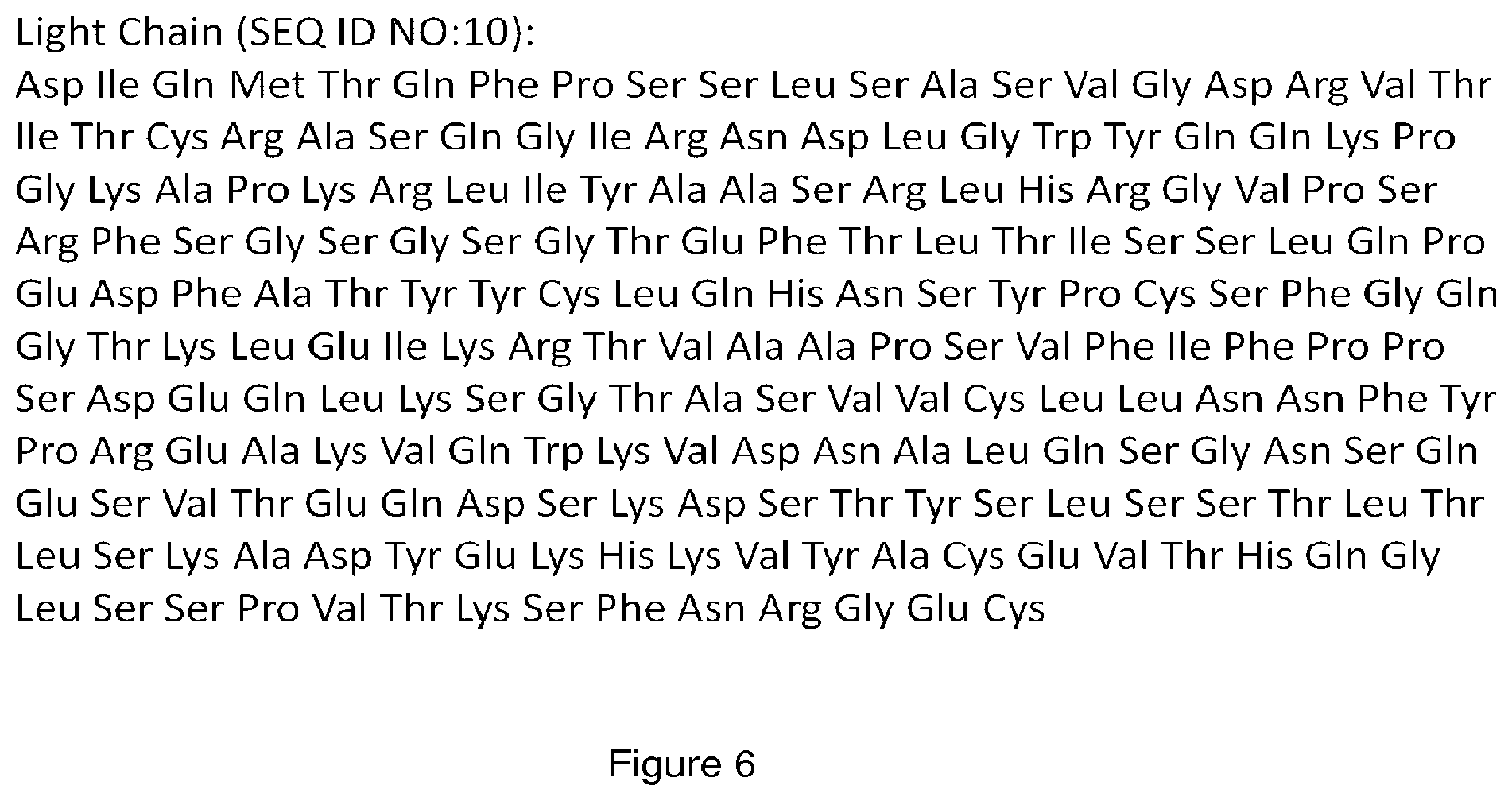 Patent US11793895 Figure 6 – Residualizing linkers and uses thereof