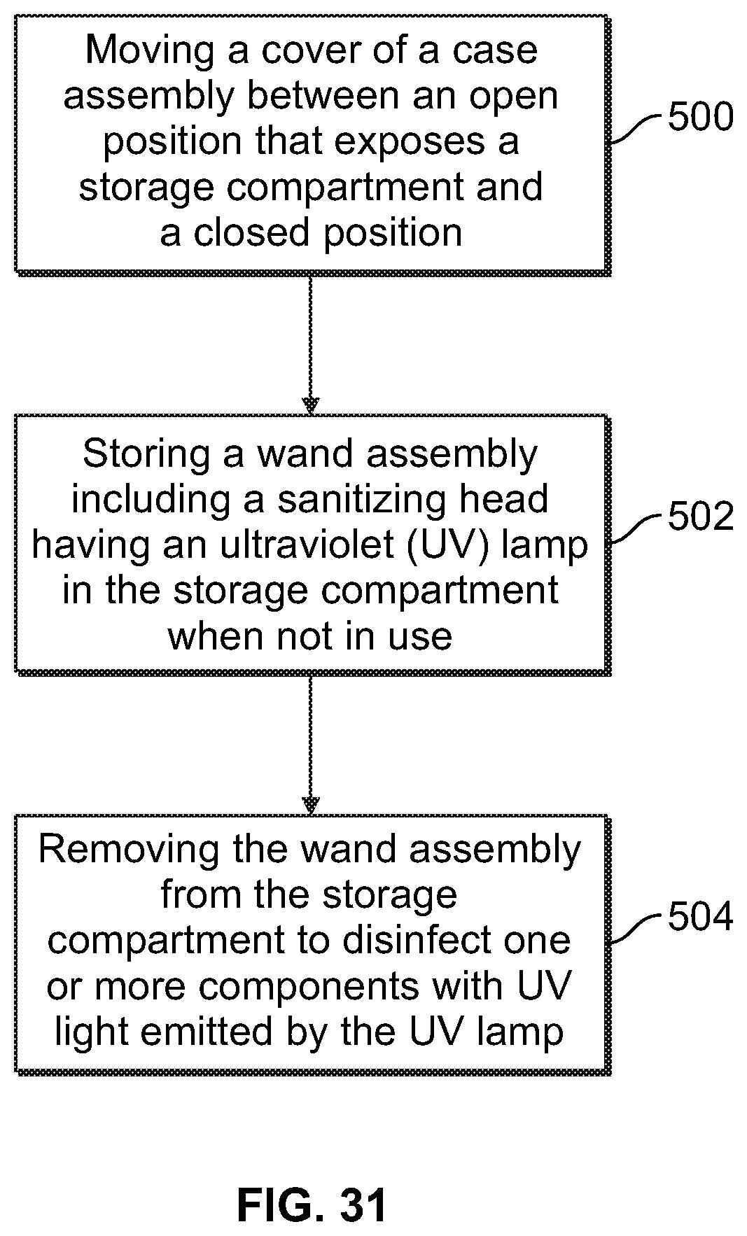 Patent US11793896 Figure 18 – Portable sanitizing systems and methods