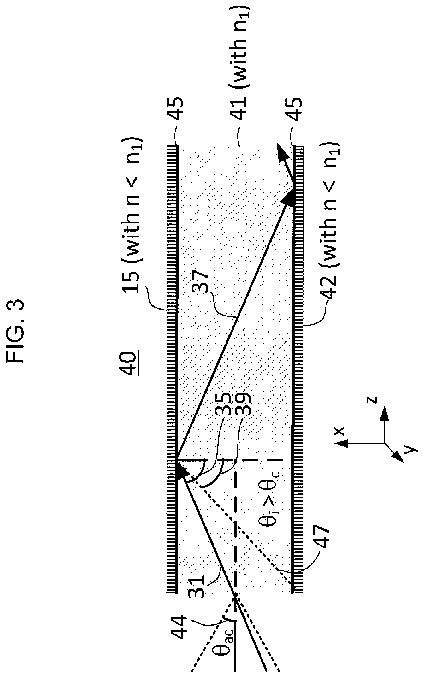 Patent US11793897 Figure 5 – Self-sanitizing waveguiding surfaces