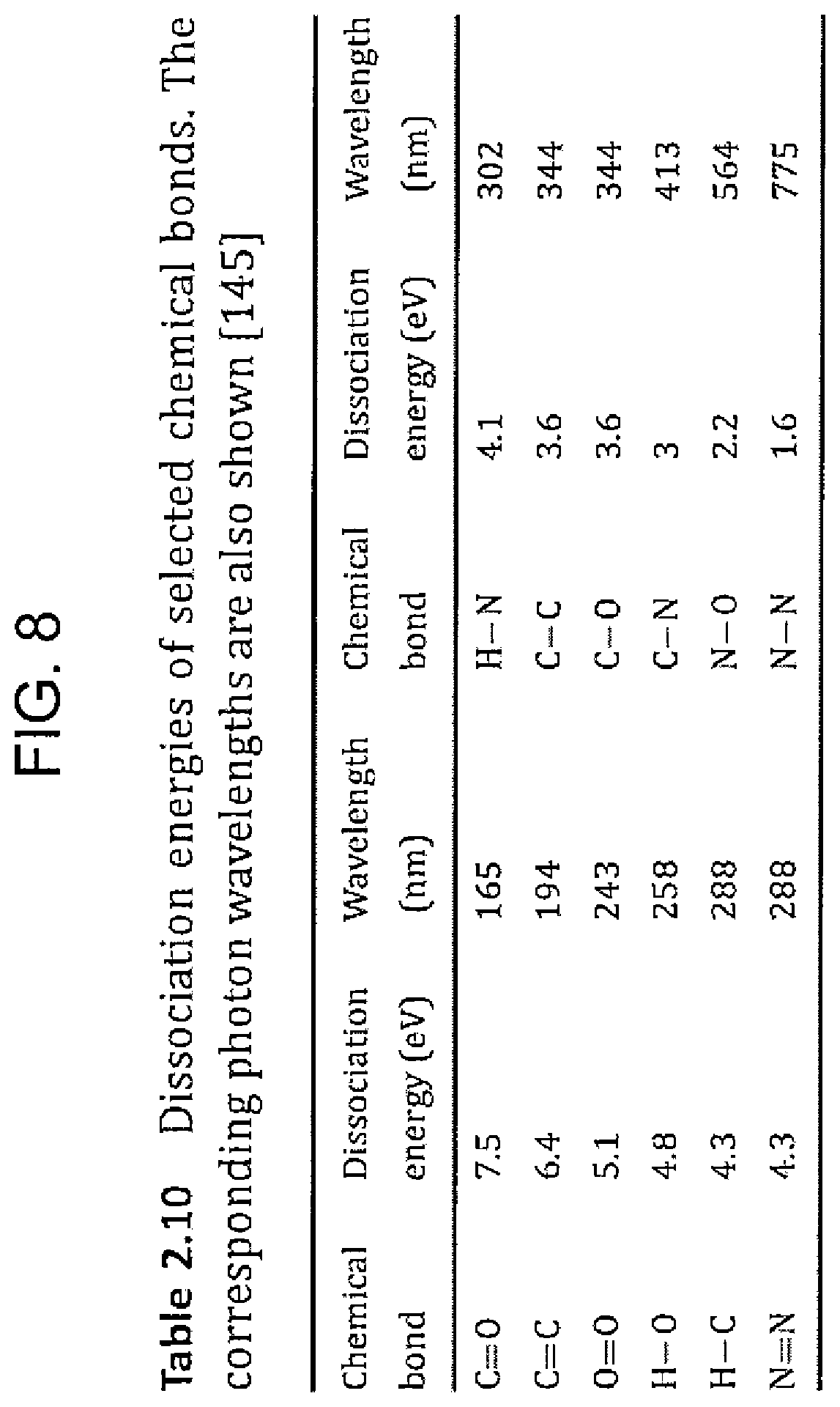 Patent US11793897 Figure 10 – Self-sanitizing waveguiding surfaces