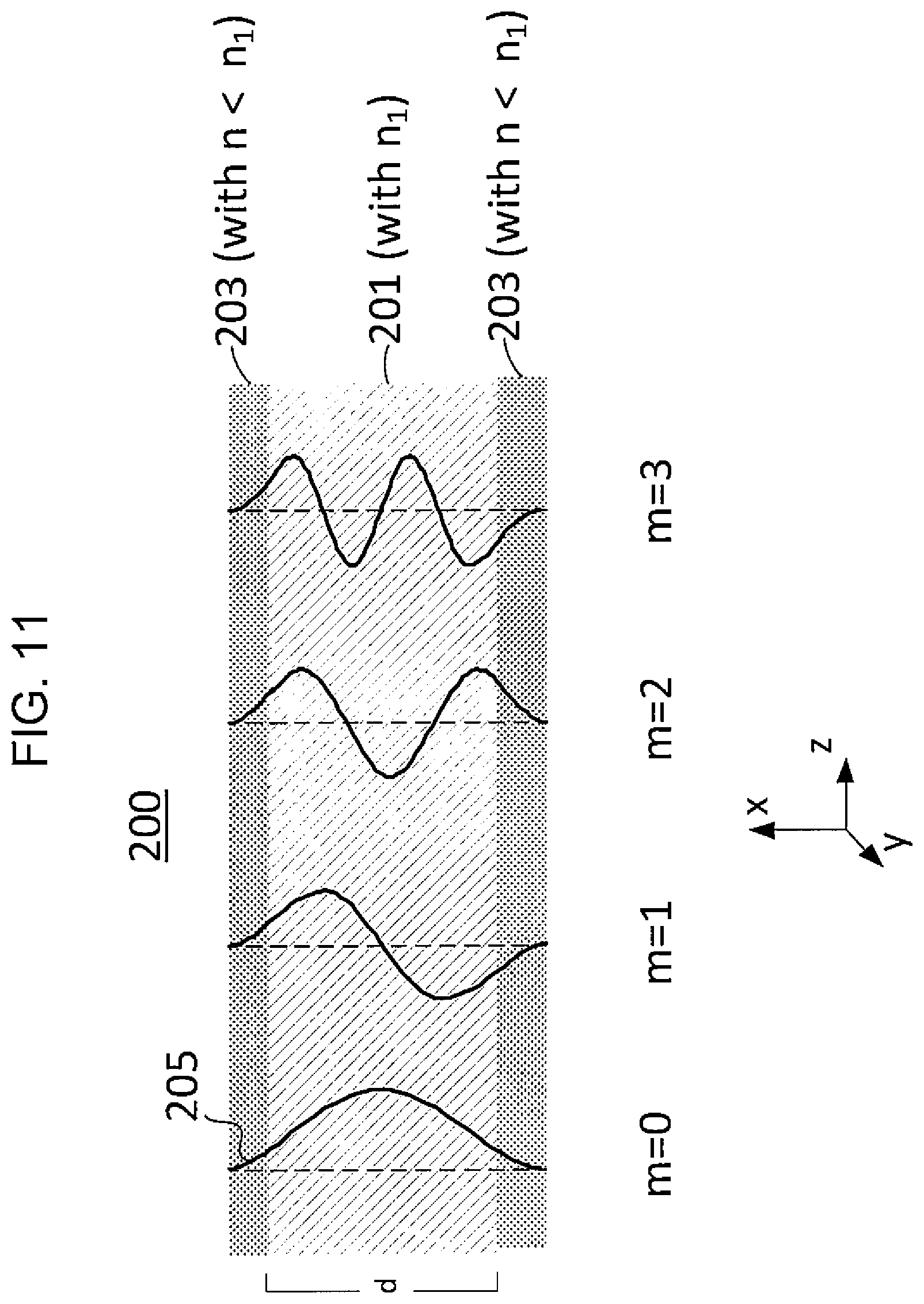 Patent US11793897 Figure 16 – Self-sanitizing waveguiding surfaces