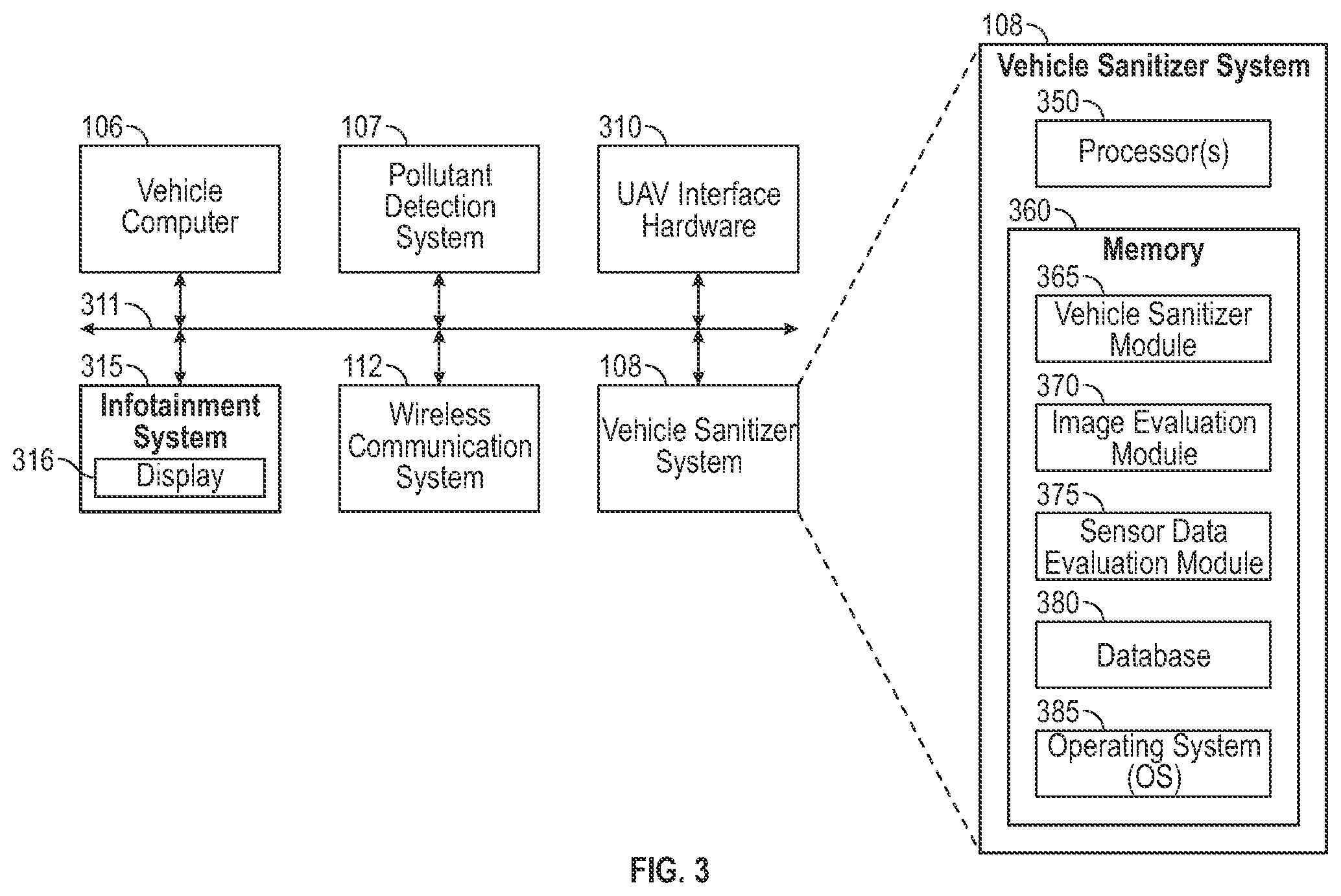 Patent US11793900 Figure 3 – Systems and methods to employ an unmanned aerial vehicle to sanitize a vehicle