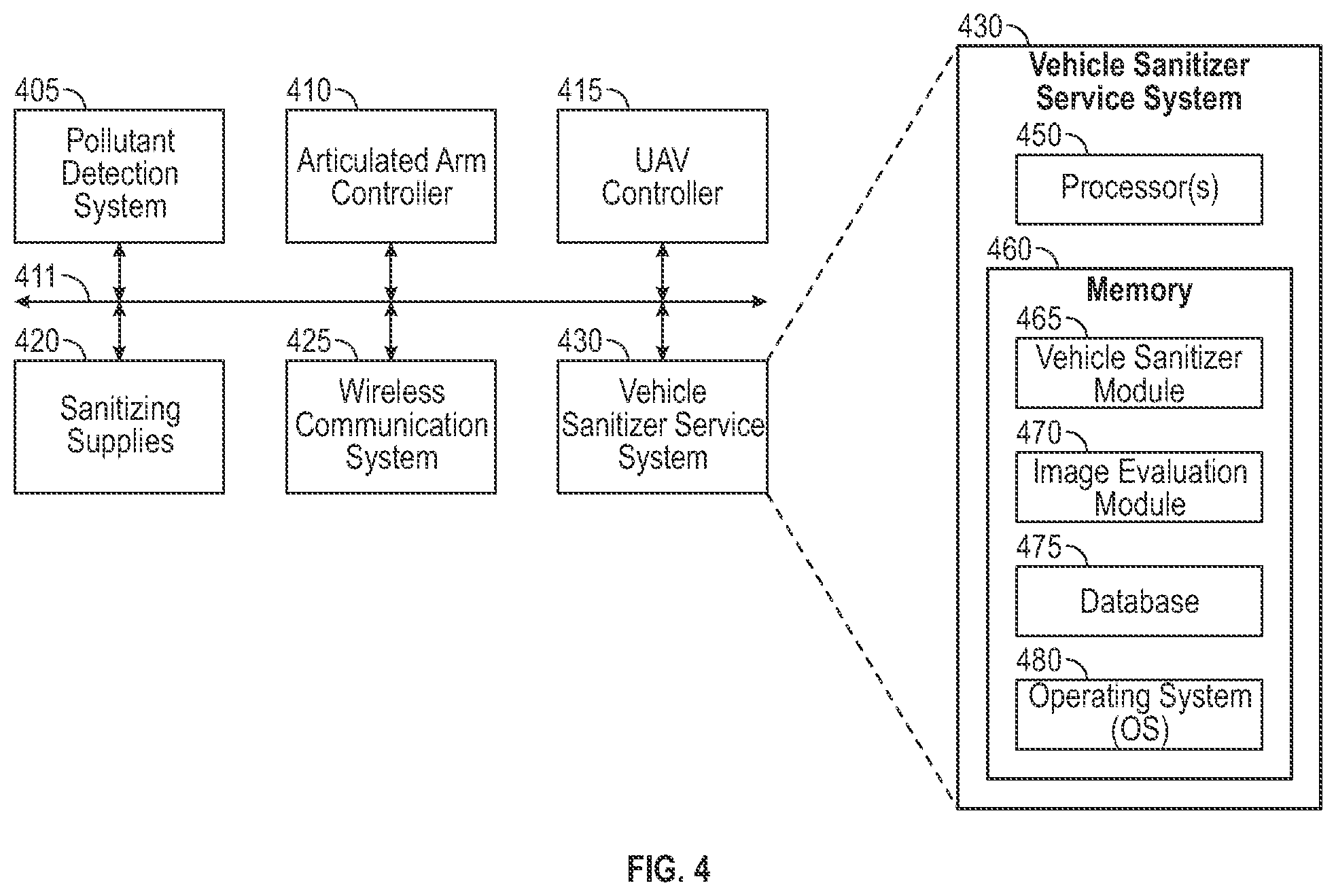Patent US11793900 Figure 4 – Systems and methods to employ an unmanned aerial vehicle to sanitize a vehicle
