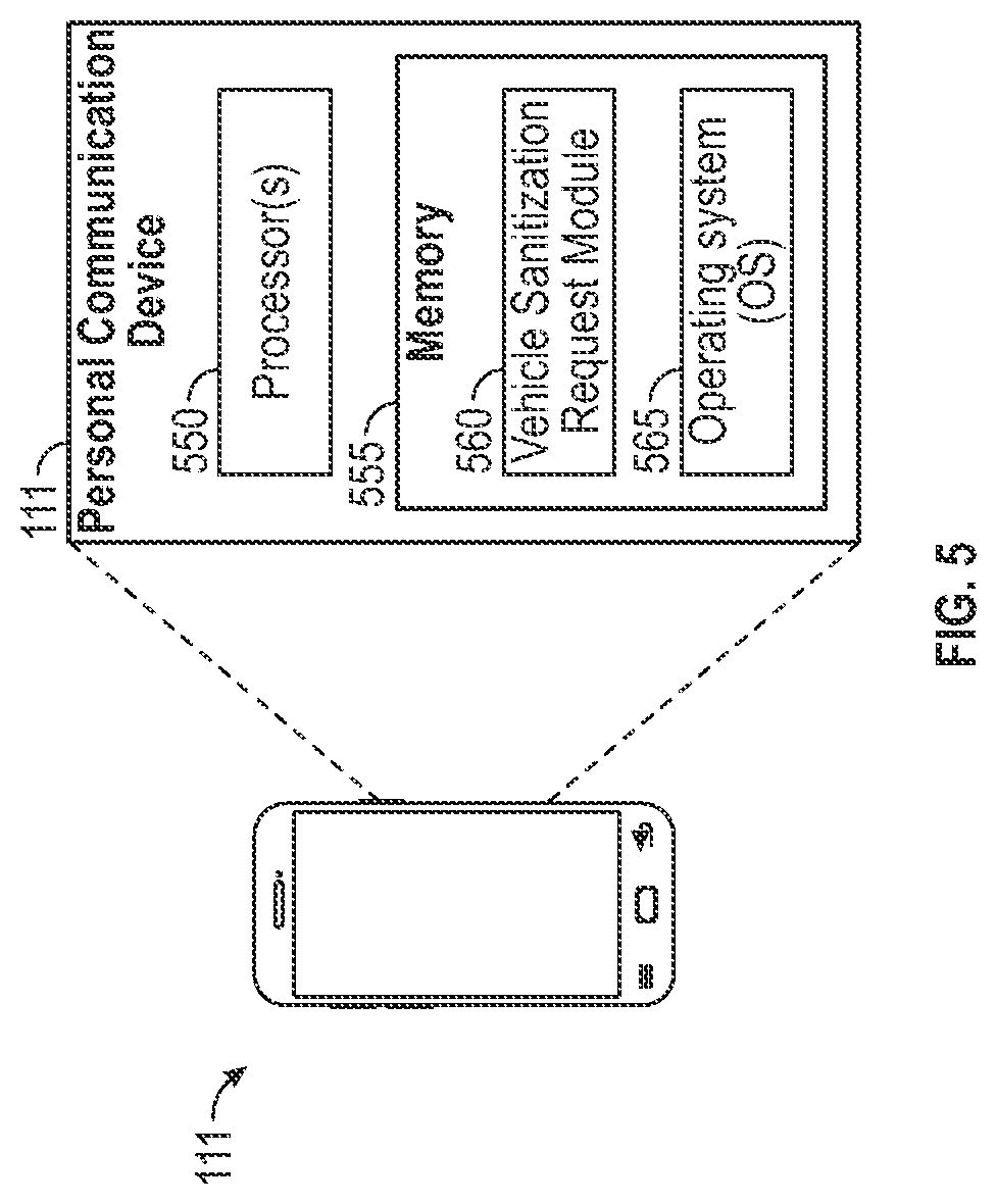 Patent US11793900 Figure 5 – Systems and methods to employ an unmanned aerial vehicle to sanitize a vehicle