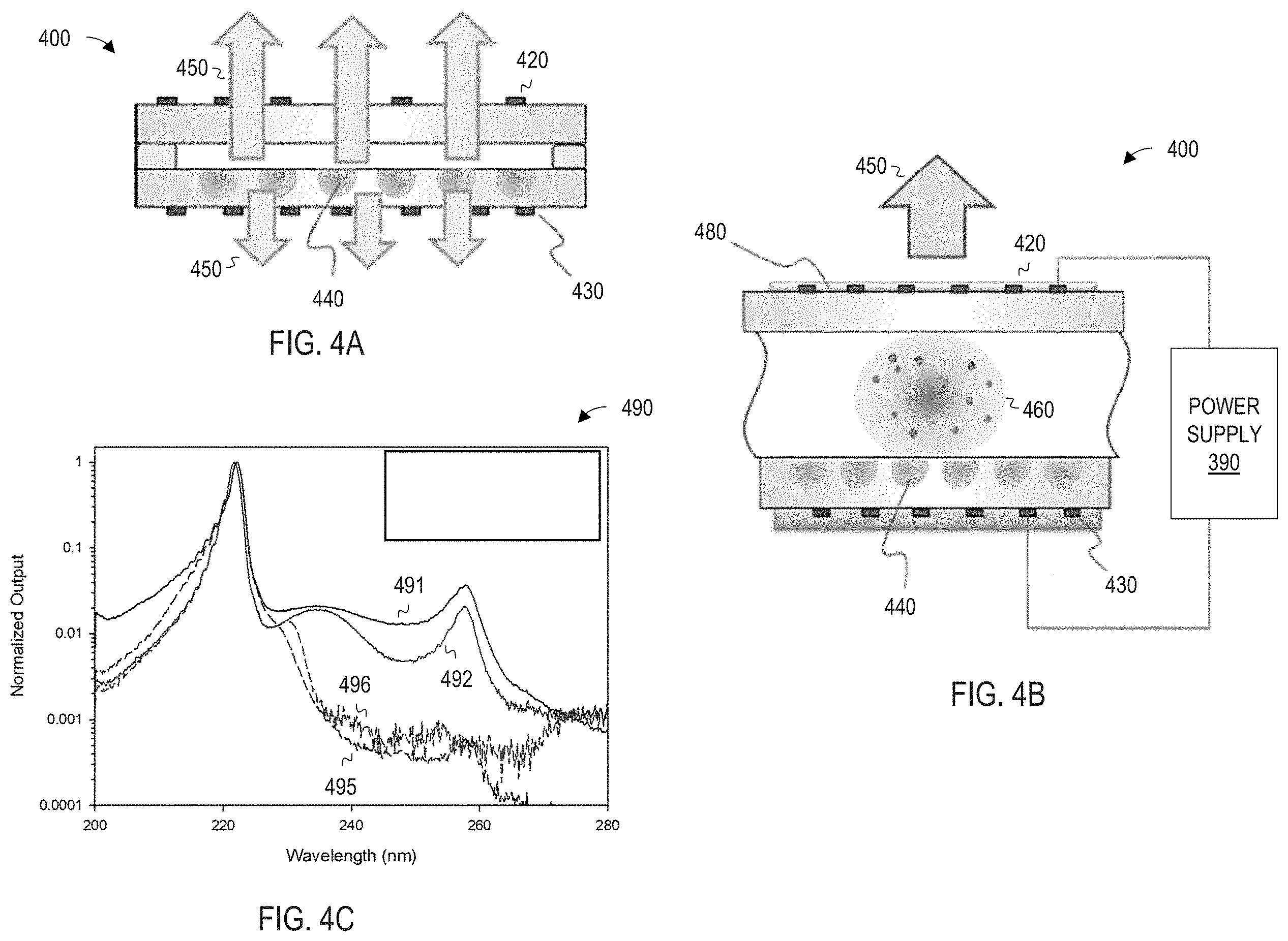 Patent US11793904 Figure 4 – Protective respirator utilizing far UV-C irradiation