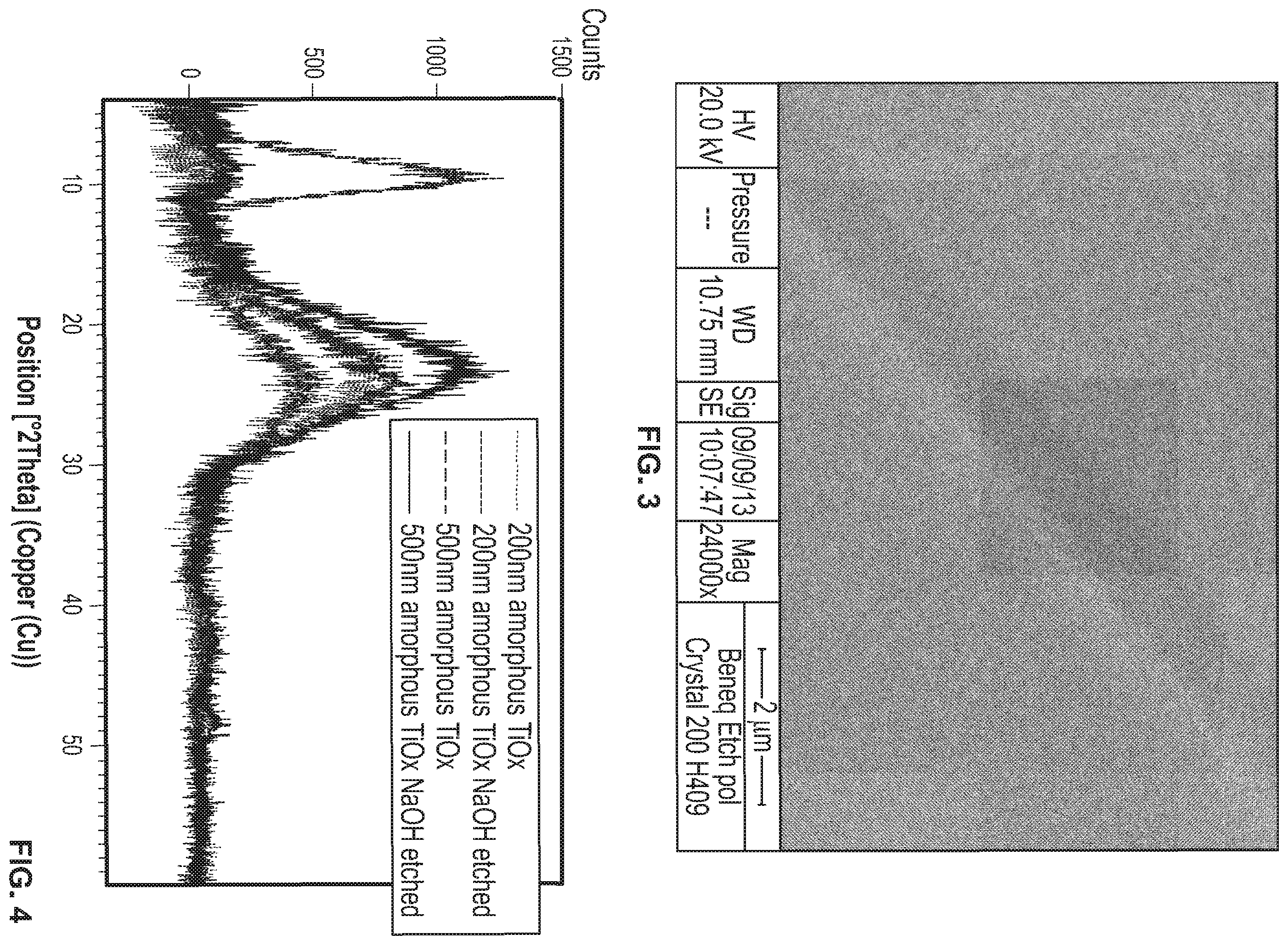 Patent US11793907 Figure 2 – Orthopedic implant having a crystalline gallium-containing hydroxyapatite coating and methods for making the same