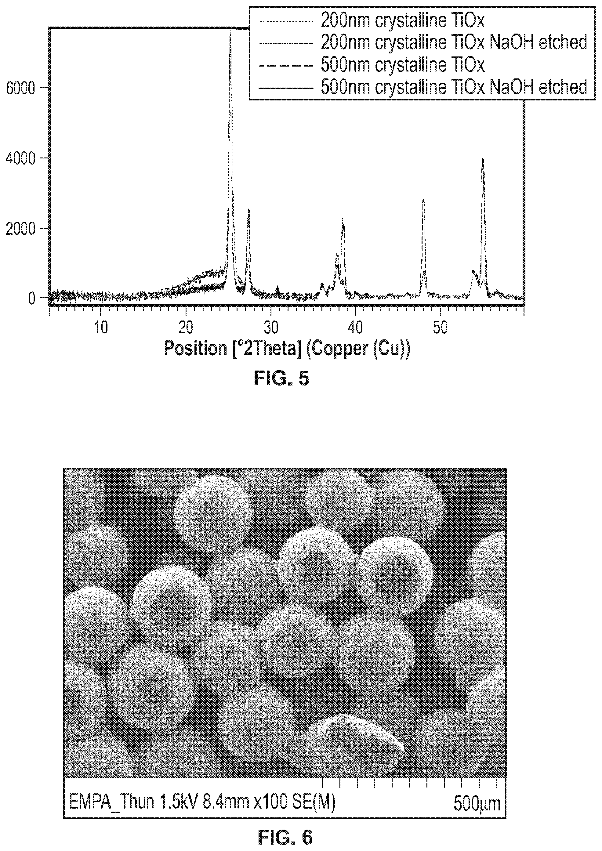 Patent US11793907 Figure 3 – Orthopedic implant having a crystalline gallium-containing hydroxyapatite coating and methods for making the same