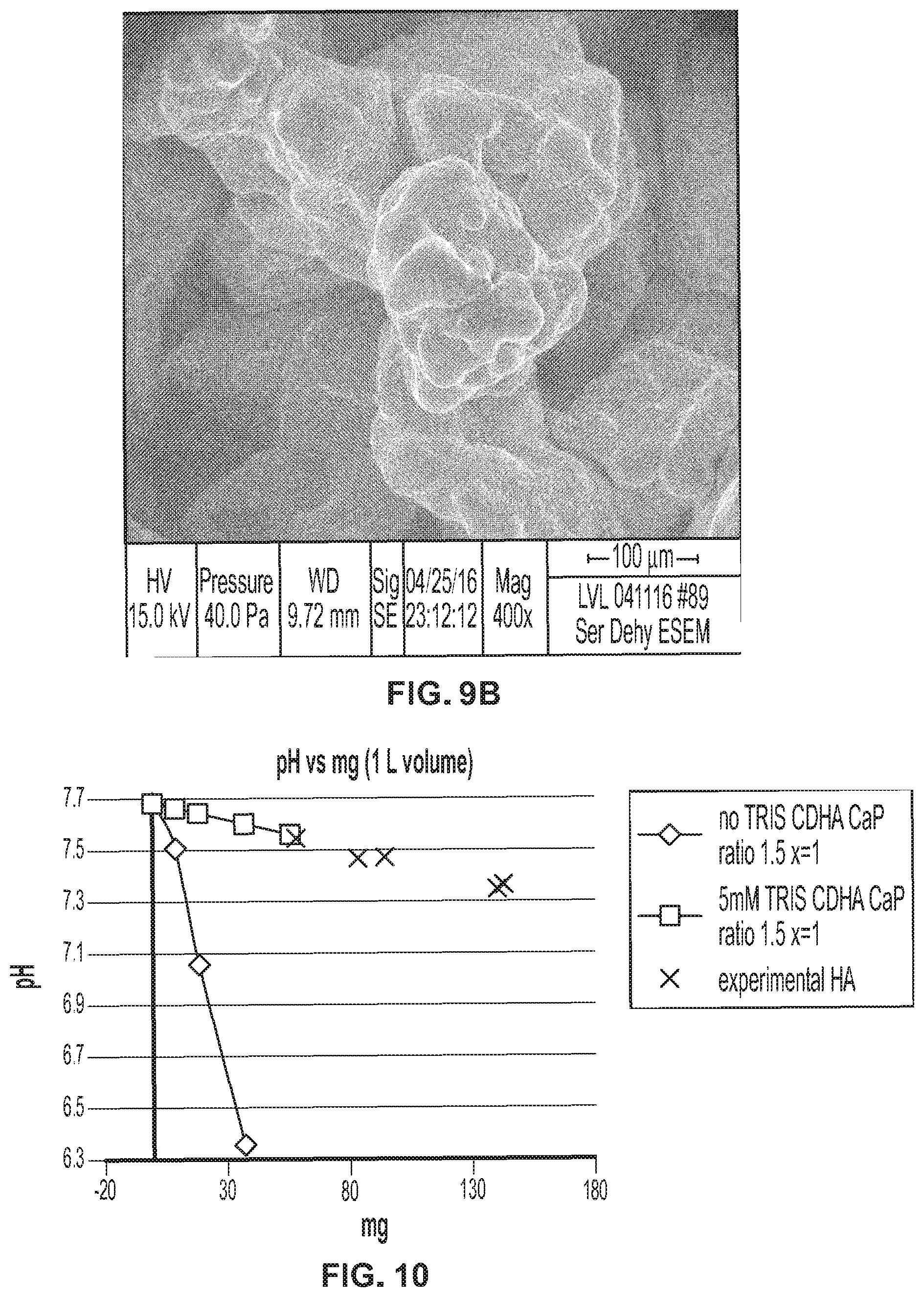 Patent US11793907 Figure 6 – Orthopedic implant having a crystalline gallium-containing hydroxyapatite coating and methods for making the same