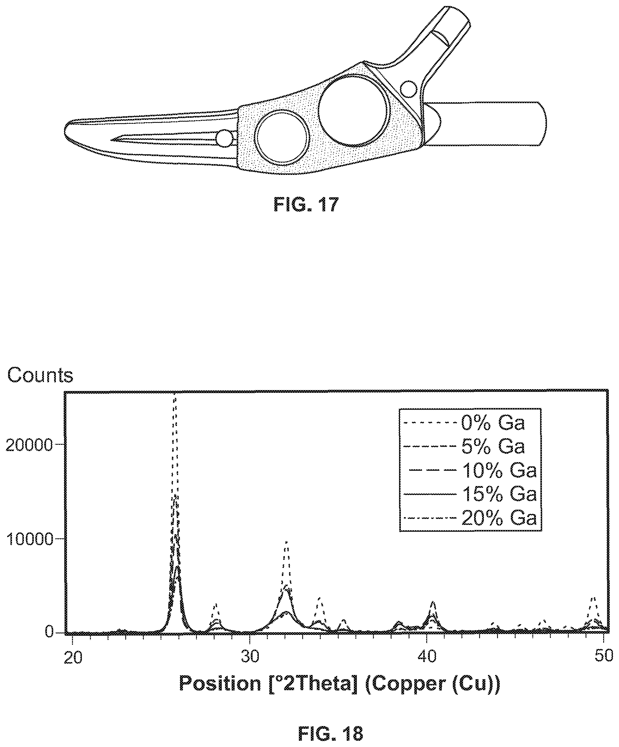 Patent US11793907 Figure 10 – Orthopedic implant having a crystalline gallium-containing hydroxyapatite coating and methods for making the same