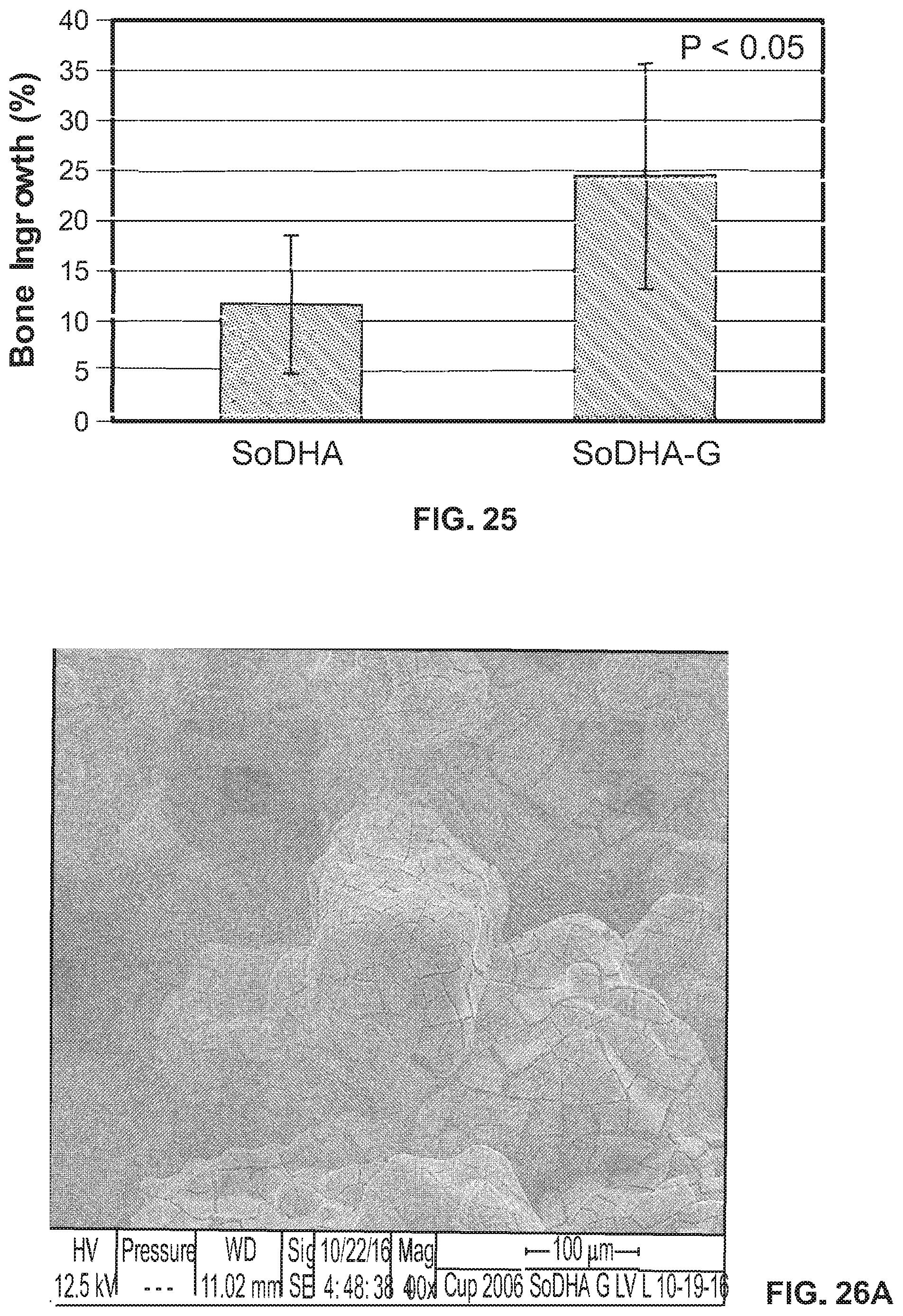 Patent US11793907 Figure 15 – Orthopedic implant having a crystalline gallium-containing hydroxyapatite coating and methods for making the same