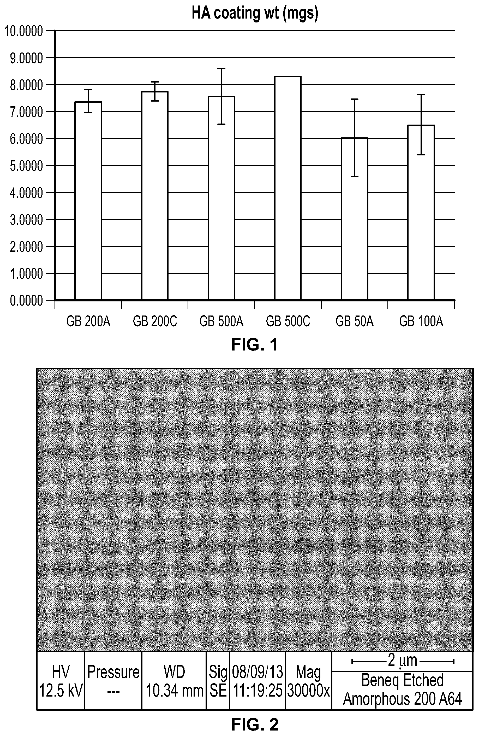 Patent US11793910 Figure 1 – Orthopedic implant having a crystalline calcium phosphate coating and methods for making the same
