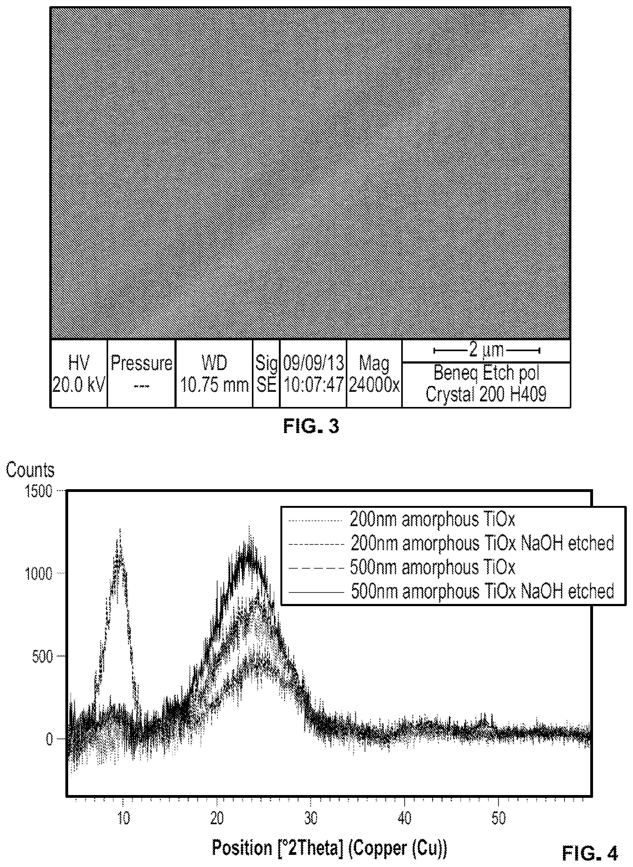 Patent US11793910 Figure 2 – Orthopedic implant having a crystalline calcium phosphate coating and methods for making the same