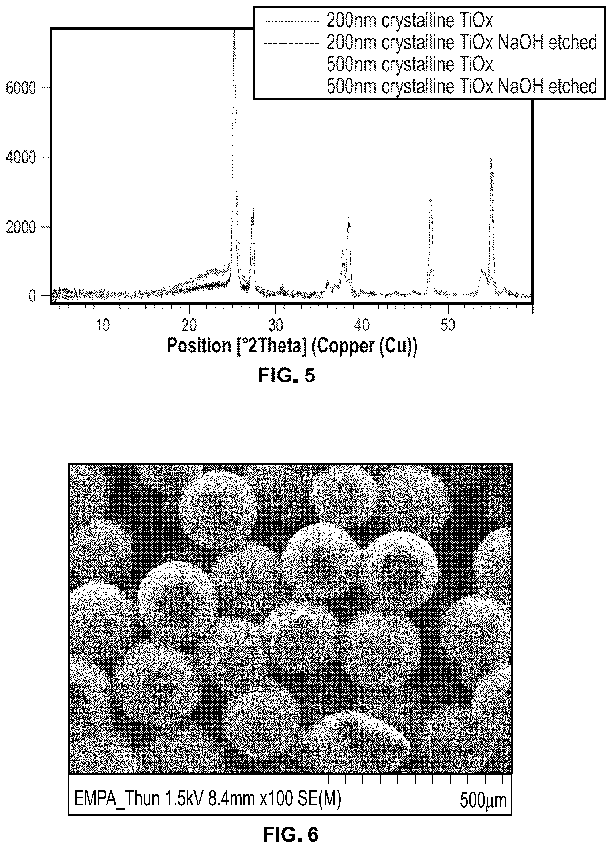 Patent US11793910 Figure 3 – Orthopedic implant having a crystalline calcium phosphate coating and methods for making the same