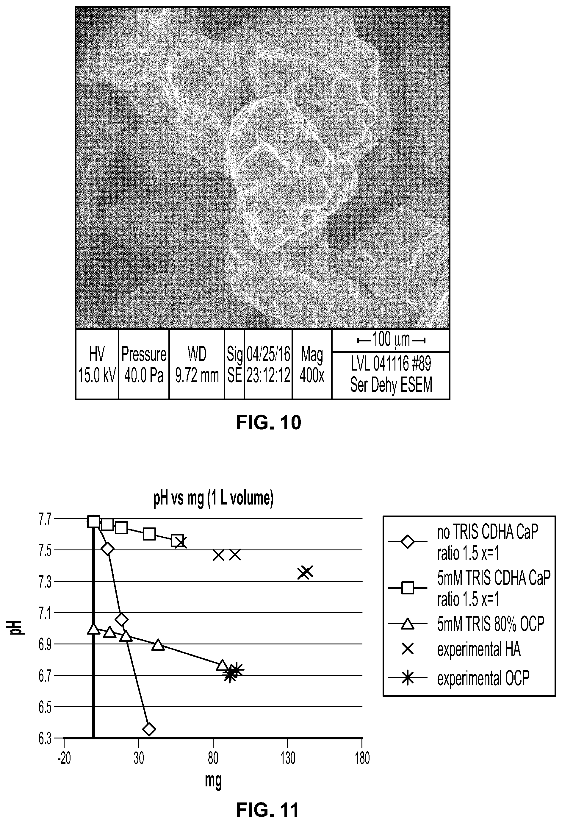 Patent US11793910 Figure 6 – Orthopedic implant having a crystalline calcium phosphate coating and methods for making the same