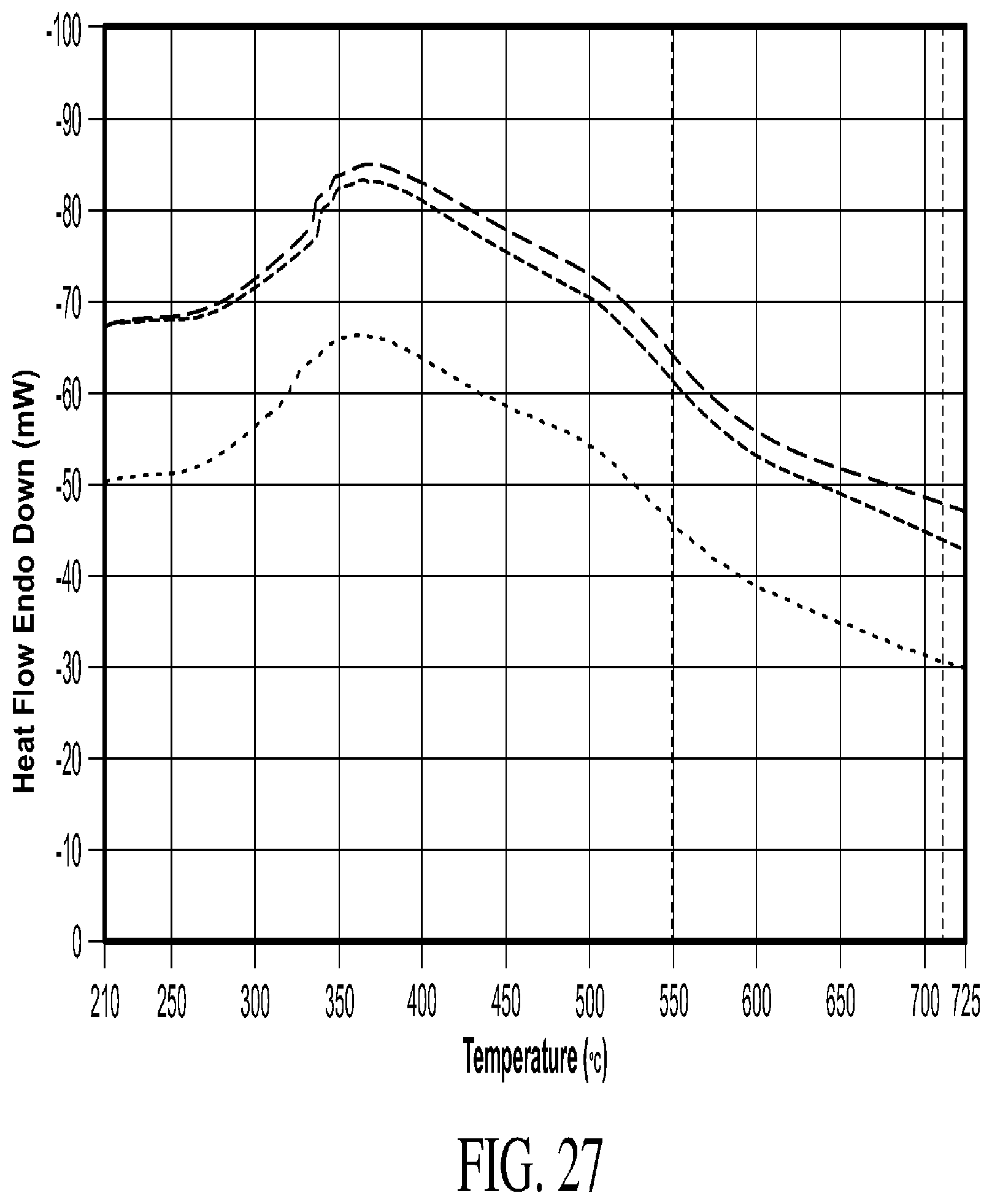 Patent US11793910 Figure 16 – Orthopedic implant having a crystalline calcium phosphate coating and methods for making the same