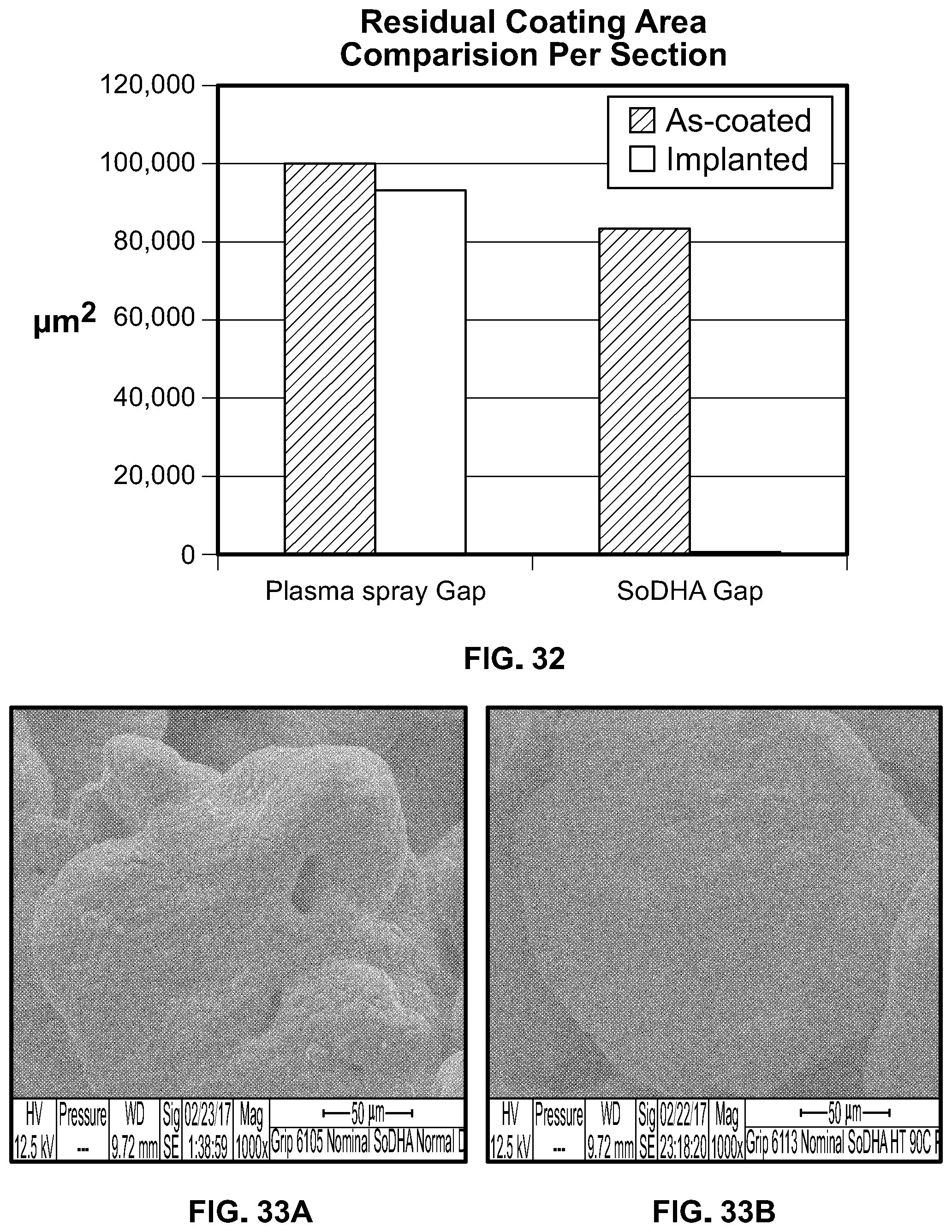 Patent US11793910 Figure 19 – Orthopedic implant having a crystalline calcium phosphate coating and methods for making the same