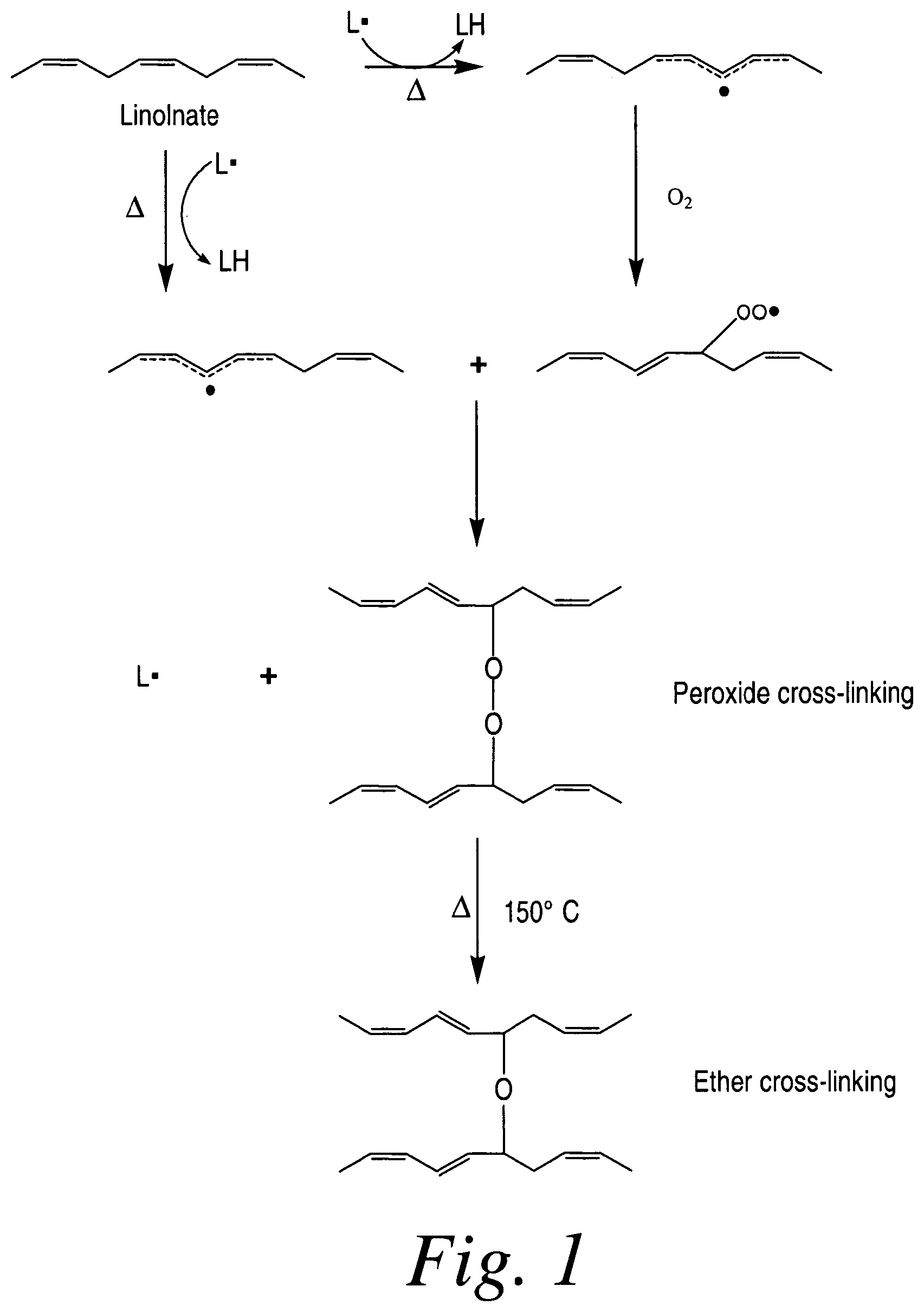 Patent US11793912 Figure 1 – Cross-linked fatty acid-based biomaterials