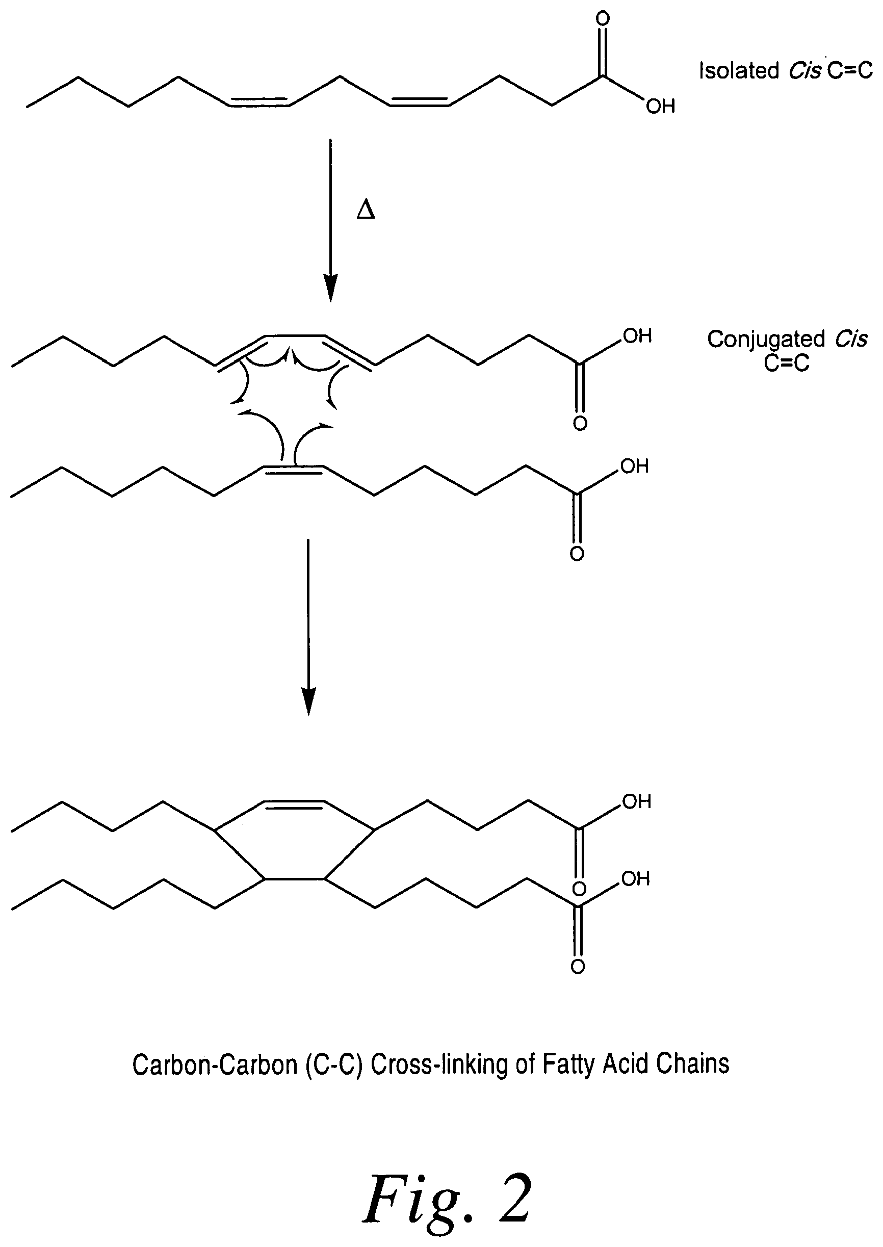 Patent US11793912 Figure 2 – Cross-linked fatty acid-based biomaterials