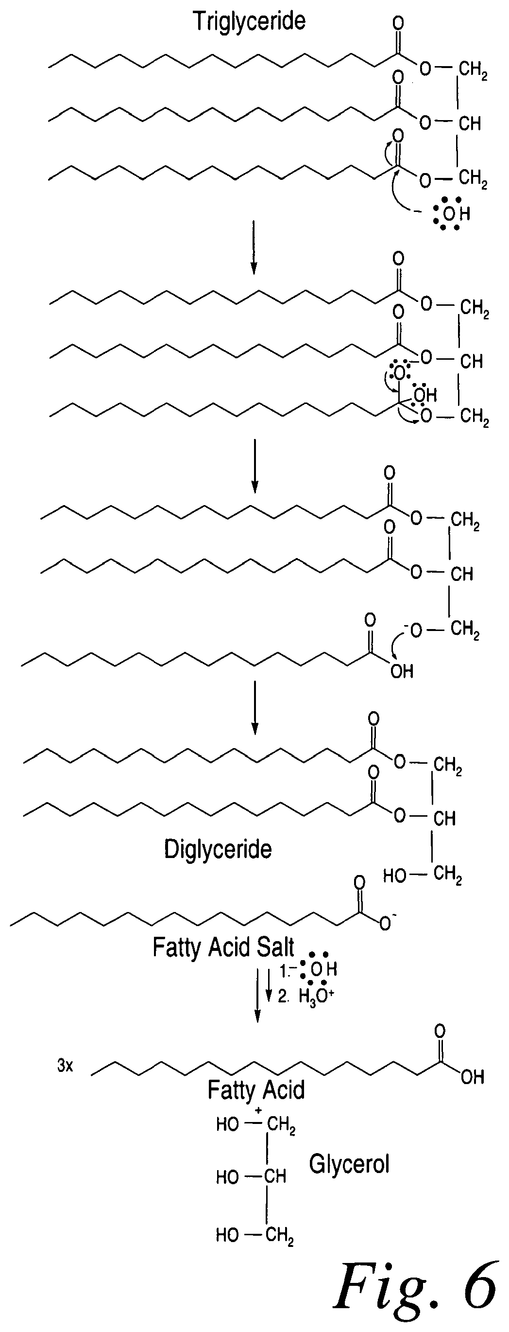 Patent US11793912 Figure 6 – Cross-linked fatty acid-based biomaterials