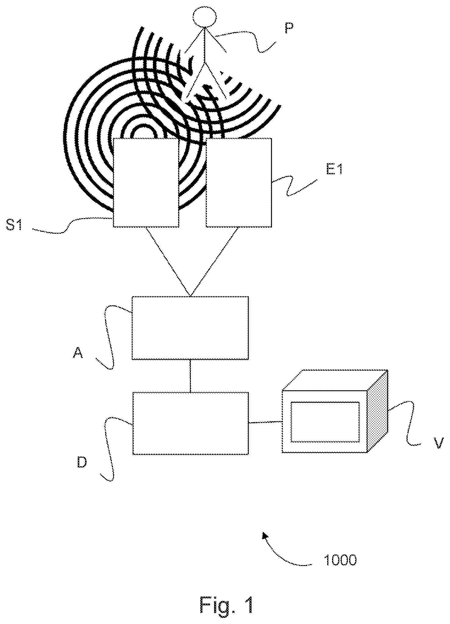 Patent US11793914 Figure 1 – Medical system for monitoring using radar waves