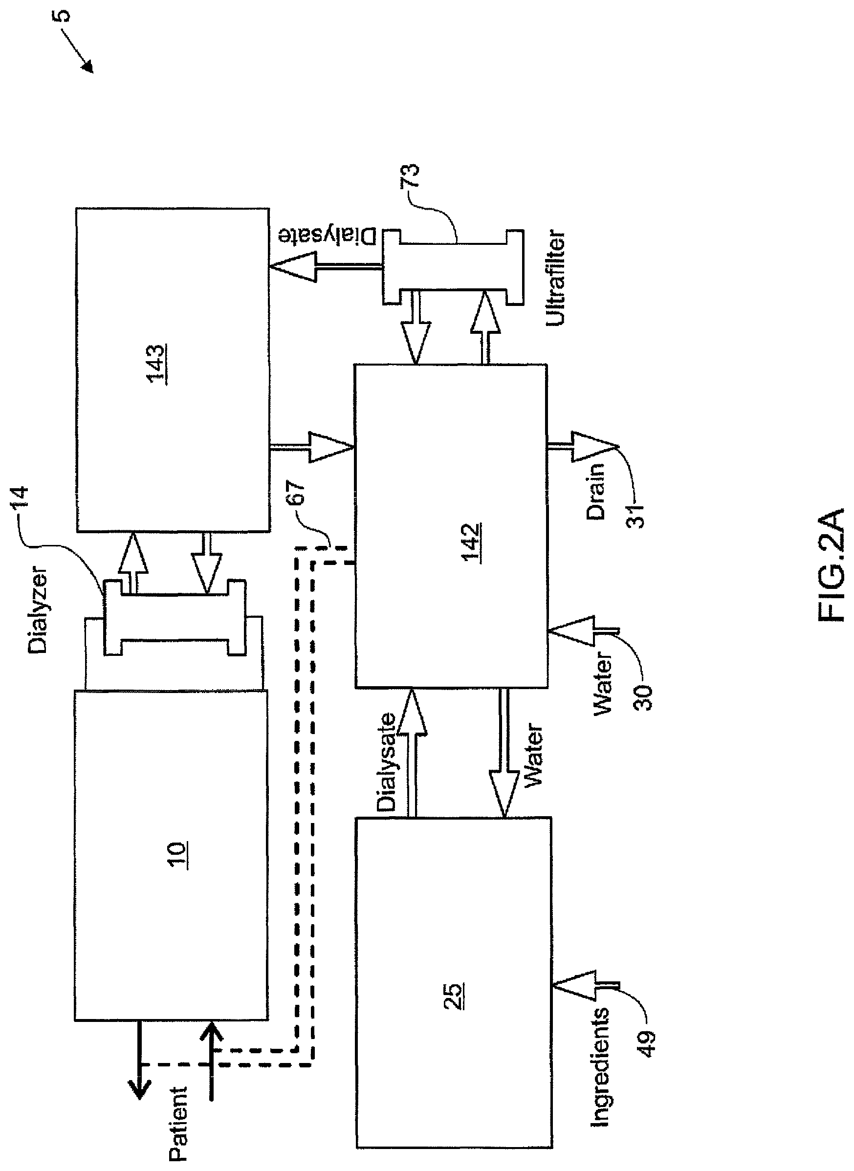 Patent US11793915 Figure 2 – Hemodialysis systems and methods