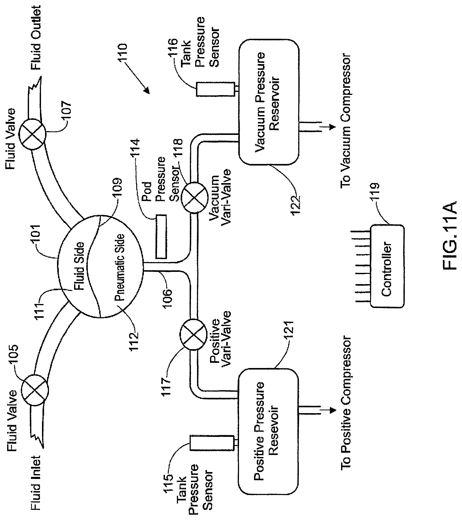 Patent US11793915 Figure 16 – Hemodialysis systems and methods