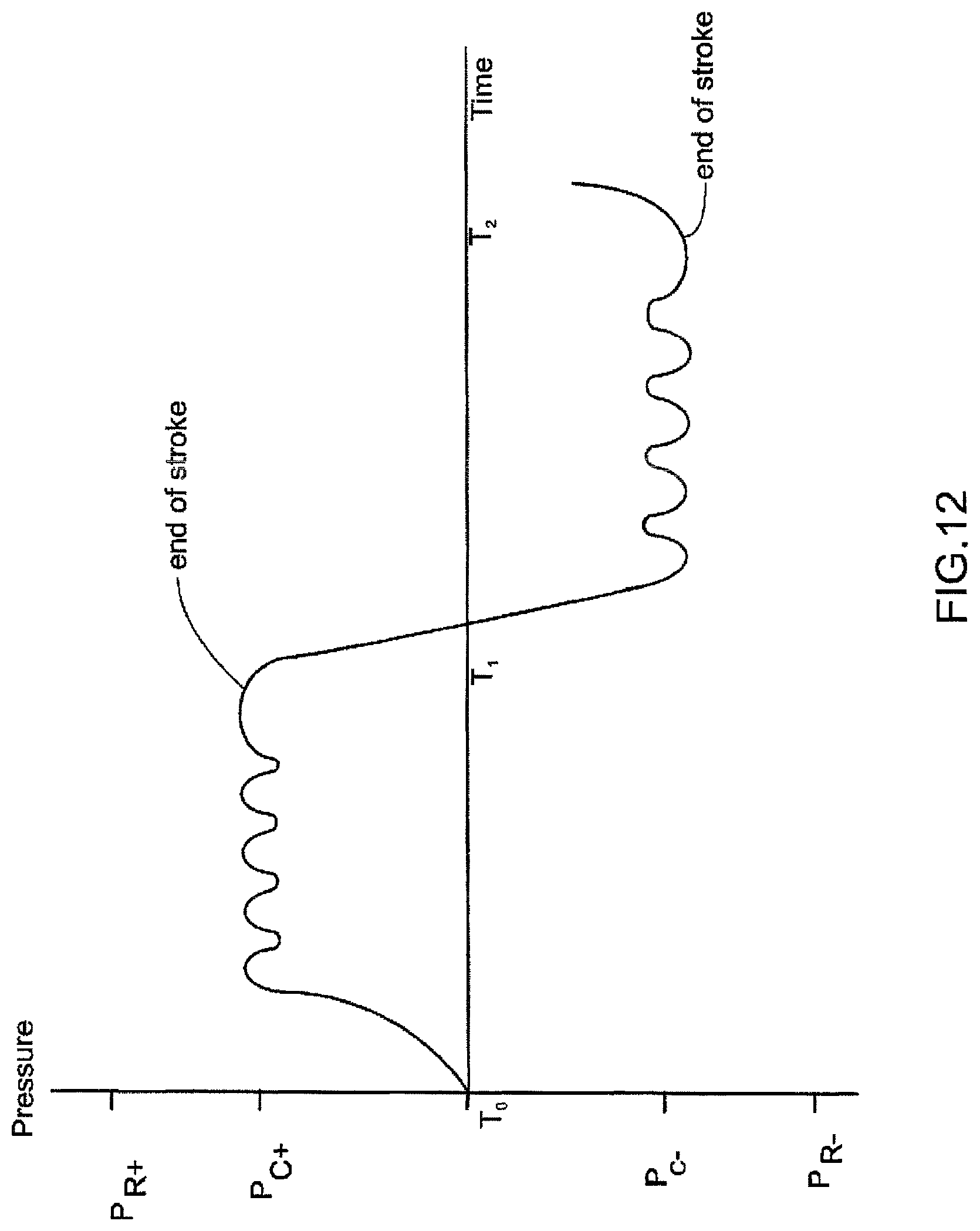 Patent US11793915 Figure 18 – Hemodialysis systems and methods