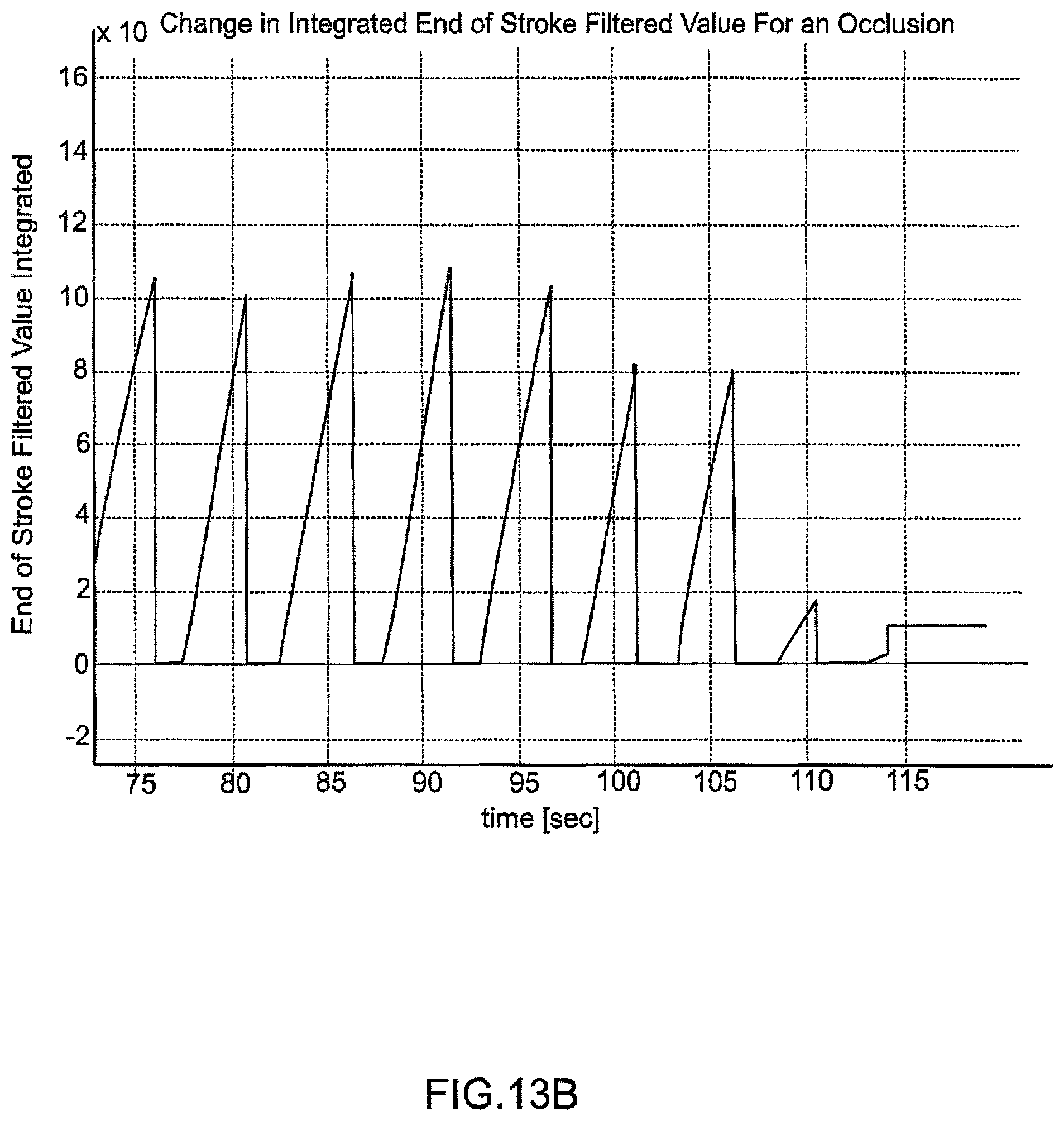 Patent US11793915 Figure 20 – Hemodialysis systems and methods