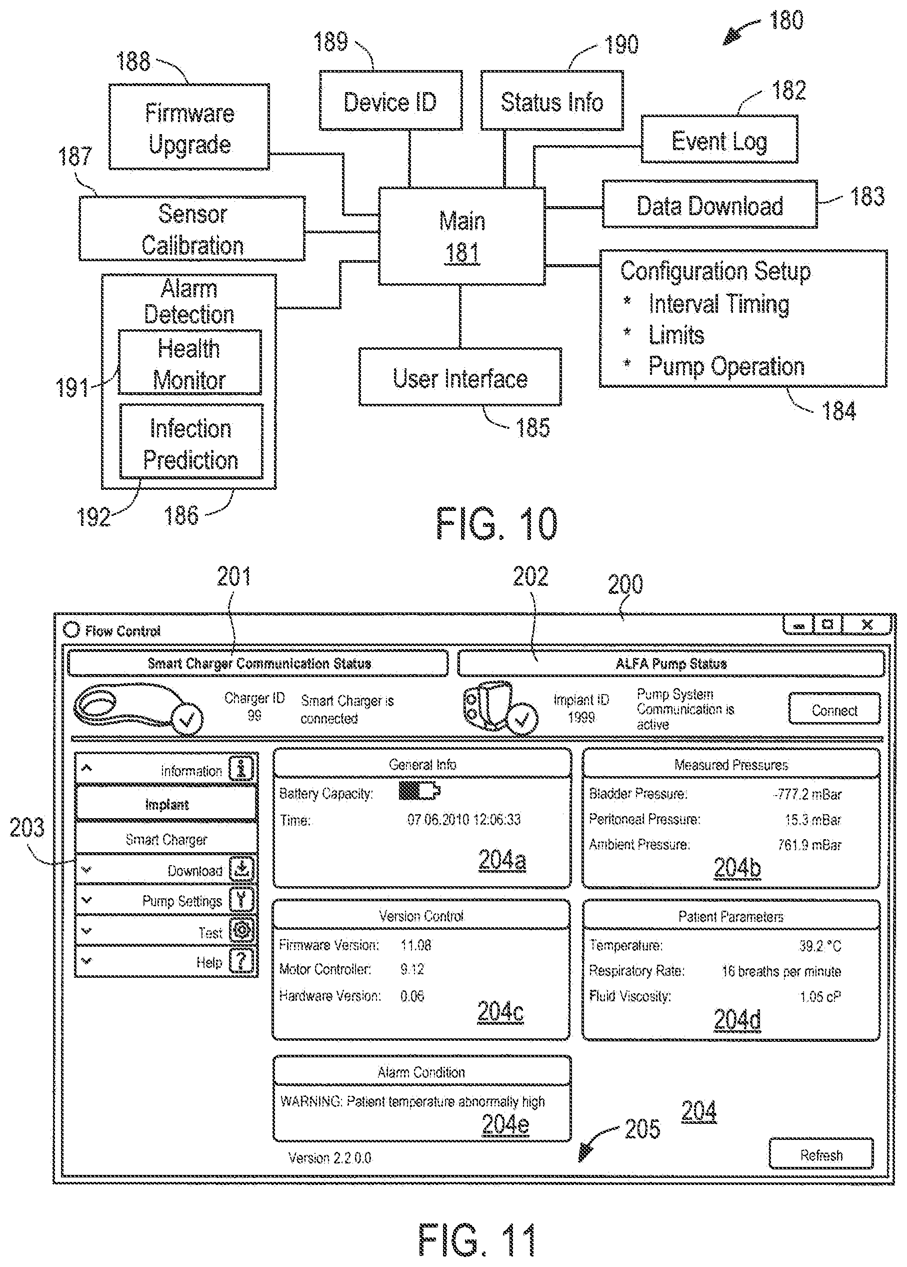 Patent US11793916 Figure 12 – Systems and methods for fluid management