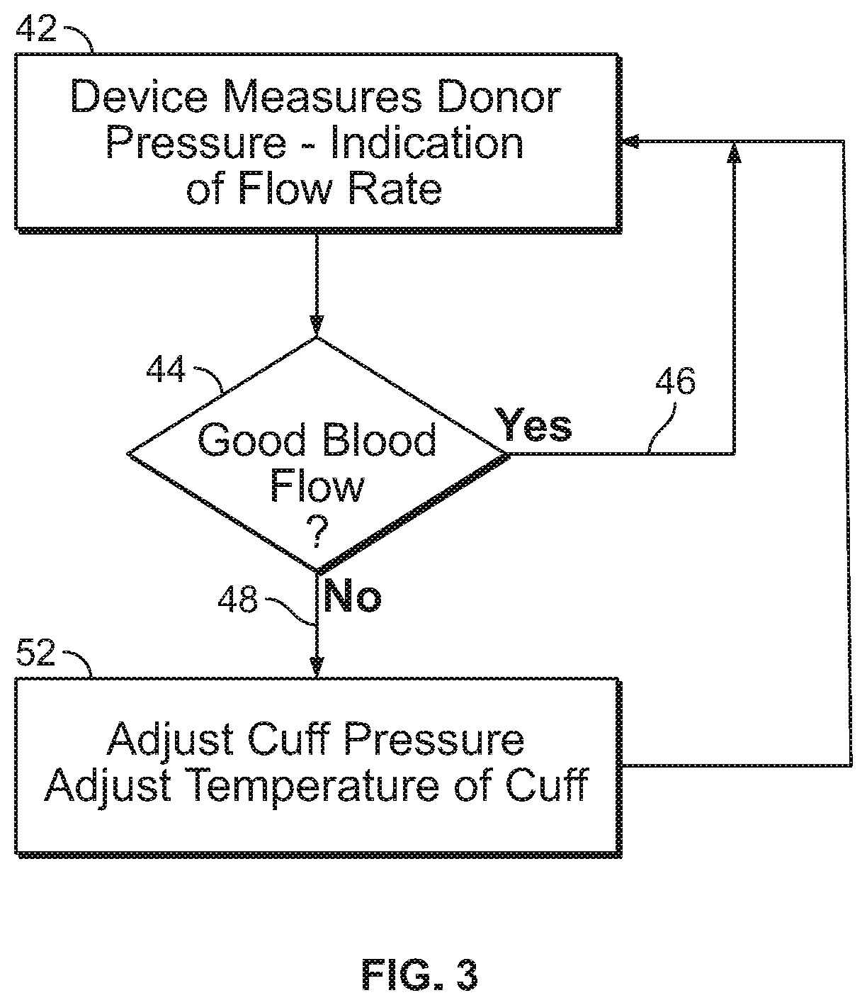Patent US11793917 Figure 2 – Heated blood pressure cuff device, system and method