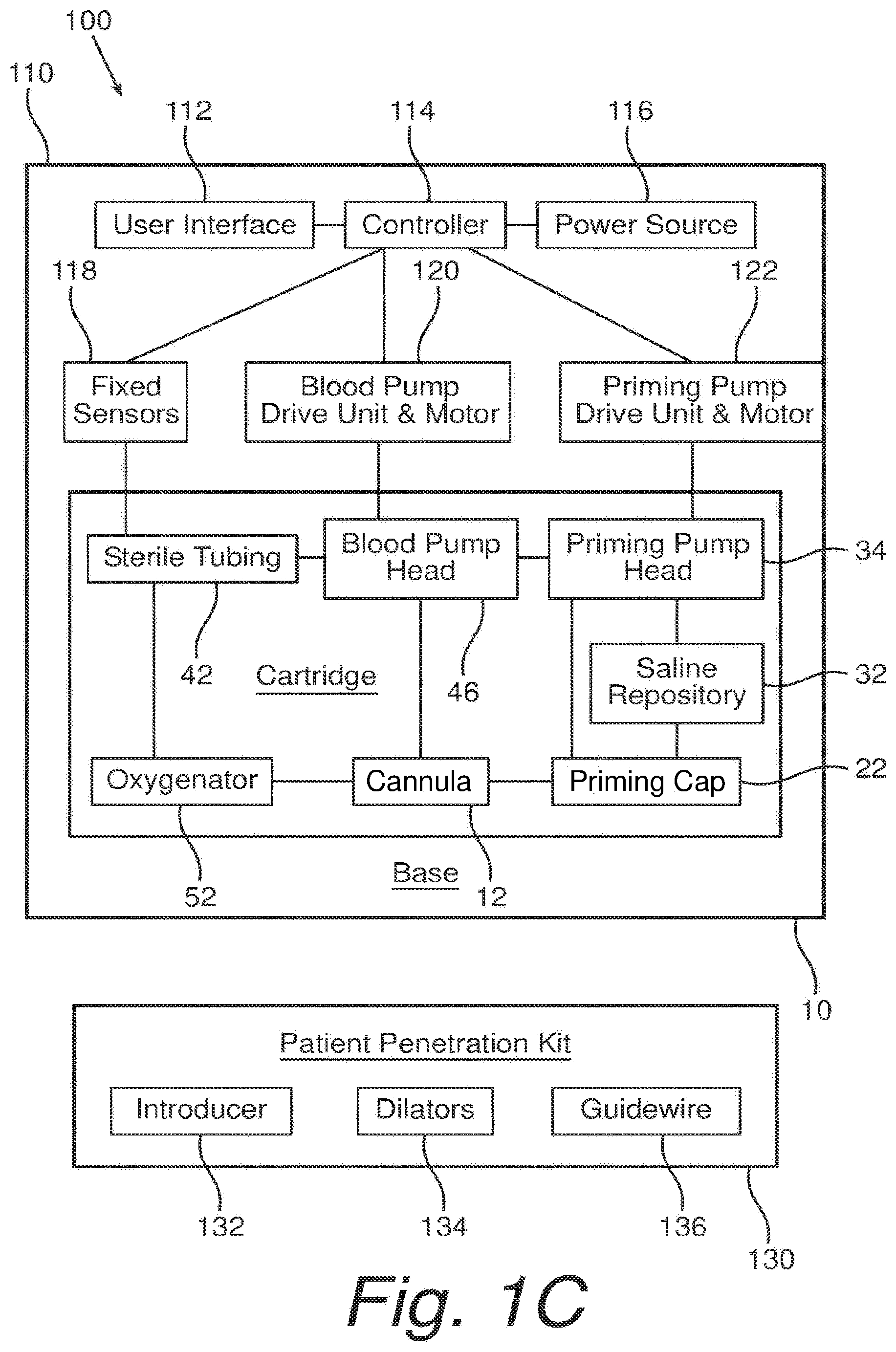 Patent US11793919 Figure 3 – Extracorporeal oxygenation system for low flow rates and methods of use