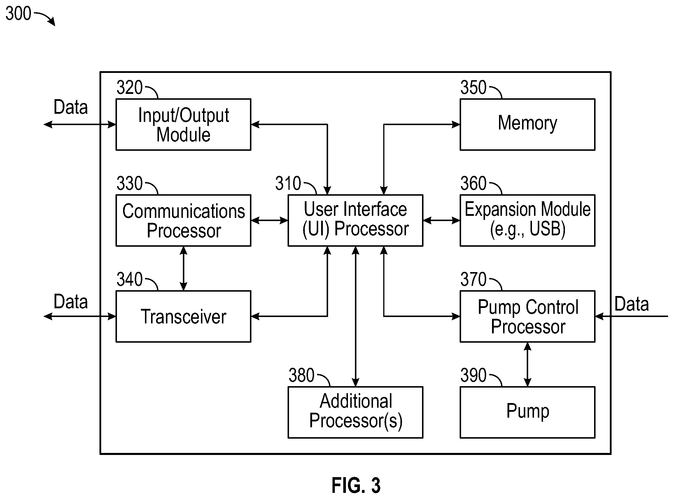 Patent US11793924 Figure 3 – Systems and methods for delivering prescribed wound therapy