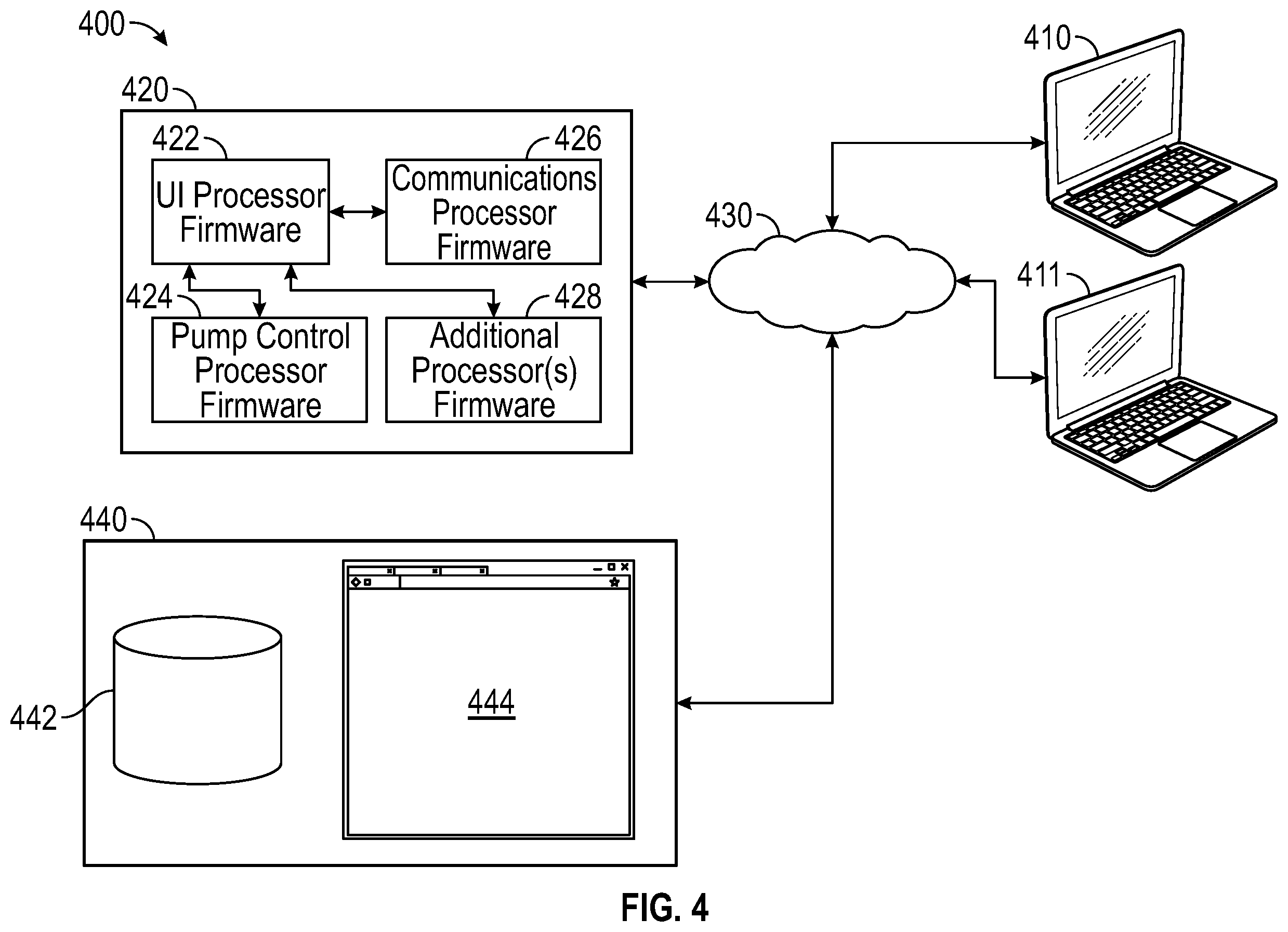 Patent US11793924 Figure 4 – Systems and methods for delivering prescribed wound therapy