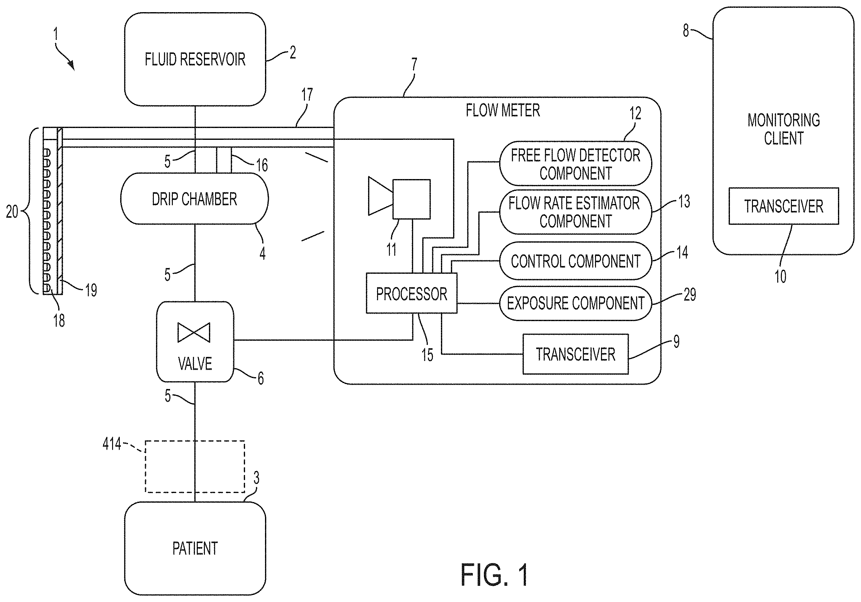Patent US11793928 — Flow meter and related method — Figure 1