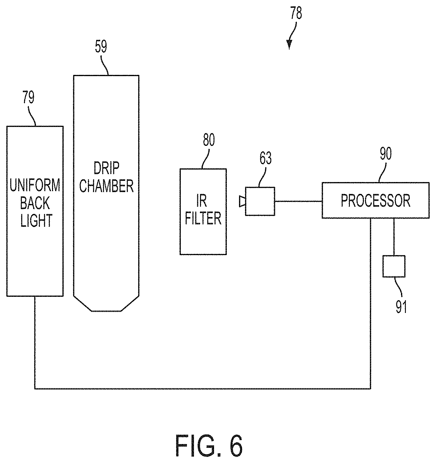 Patent US11793928 Figure 6 – Flow meter and related method