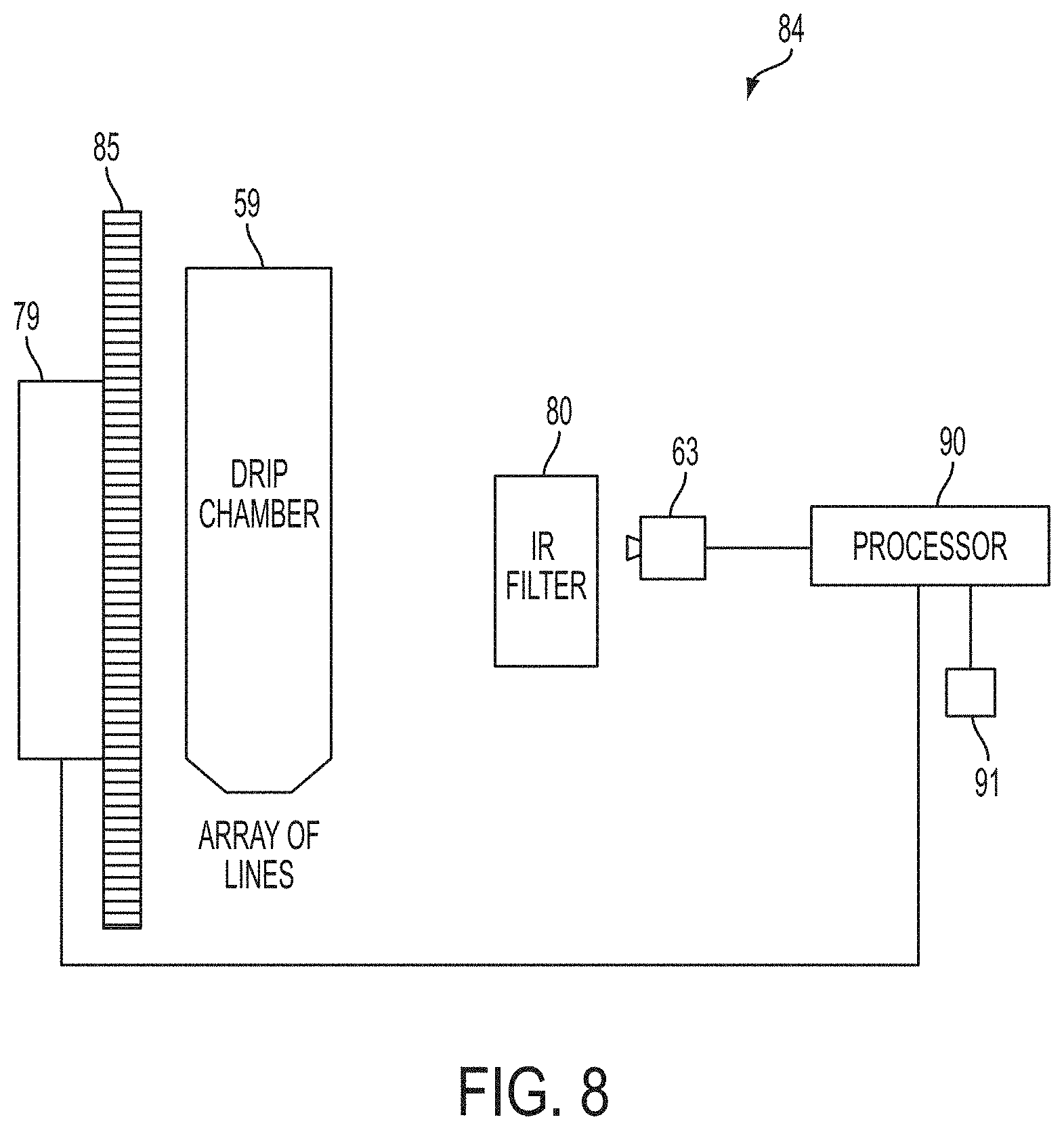 Patent US11793928 Figure 8 – Flow meter and related method