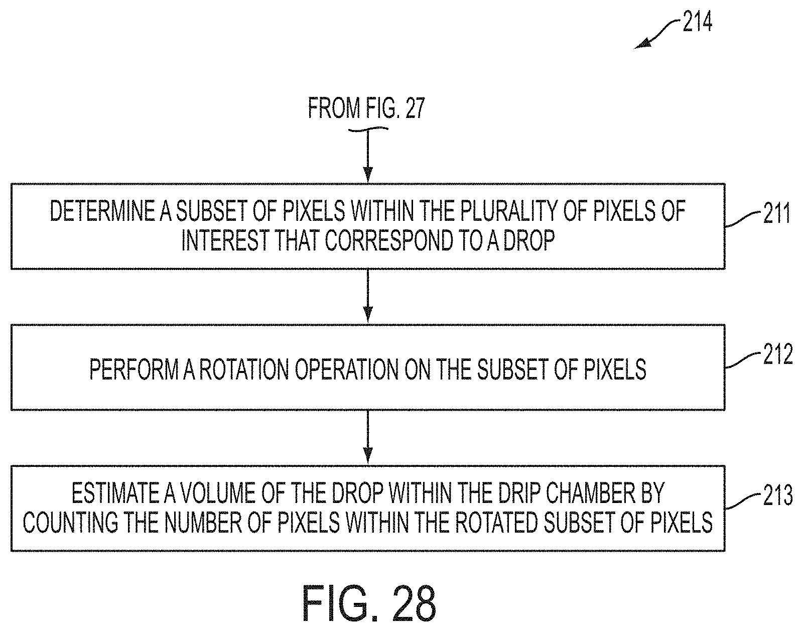Patent US11793928 Figure 19 – Flow meter and related method