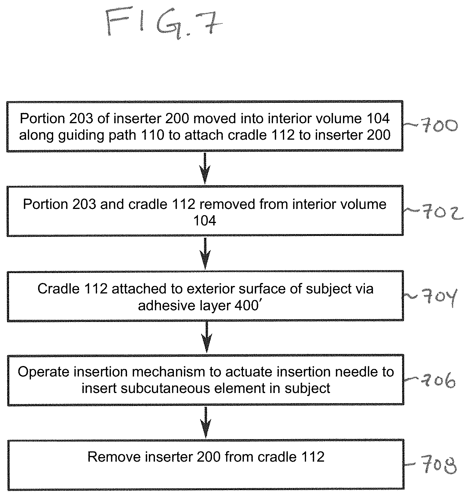 Patent US11793934 Figure 6 – Cartridge and inserter for a medical system