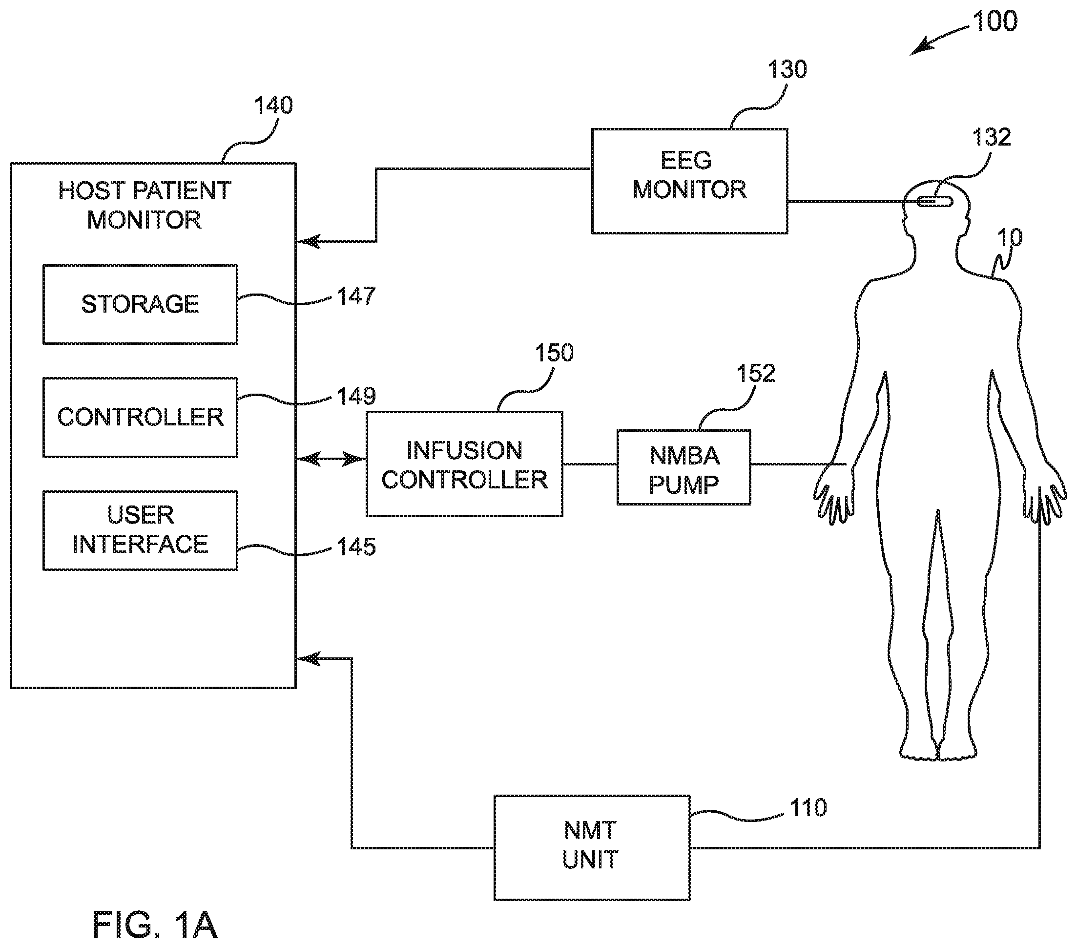 Patent US11793937 Figure 1 – Method and system for monitoring muscle relaxation of a patient and corresponding patient care system