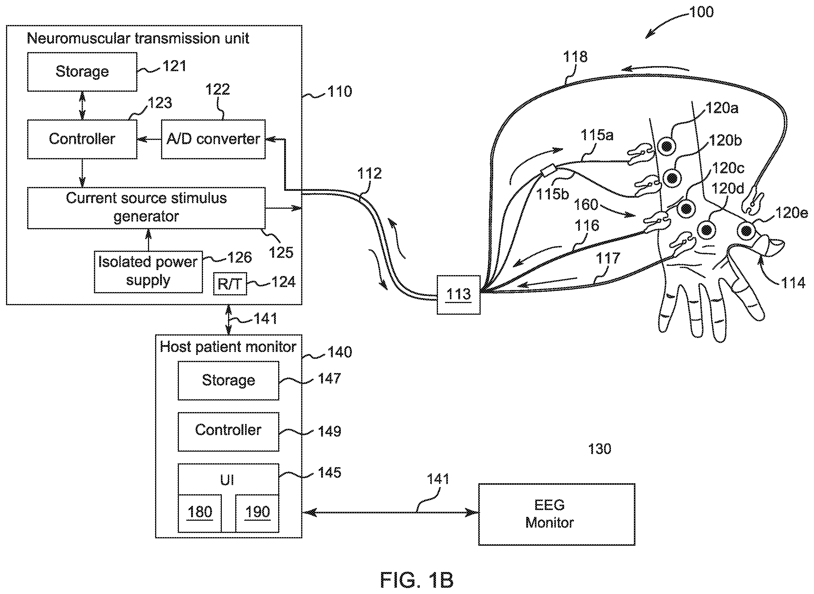 Patent US11793937 Figure 2 – Method and system for monitoring muscle relaxation of a patient and corresponding patient care system