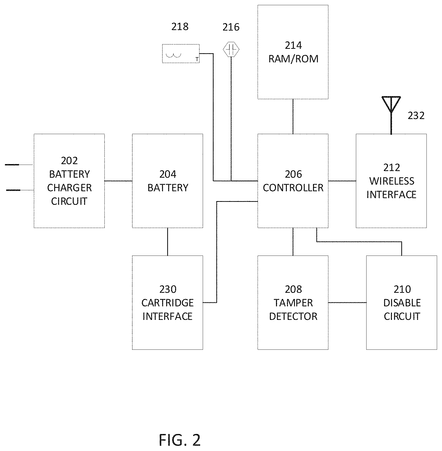 Patent US11793949 Figure 2 – Secure electronic vaporizer and nebulizer systems