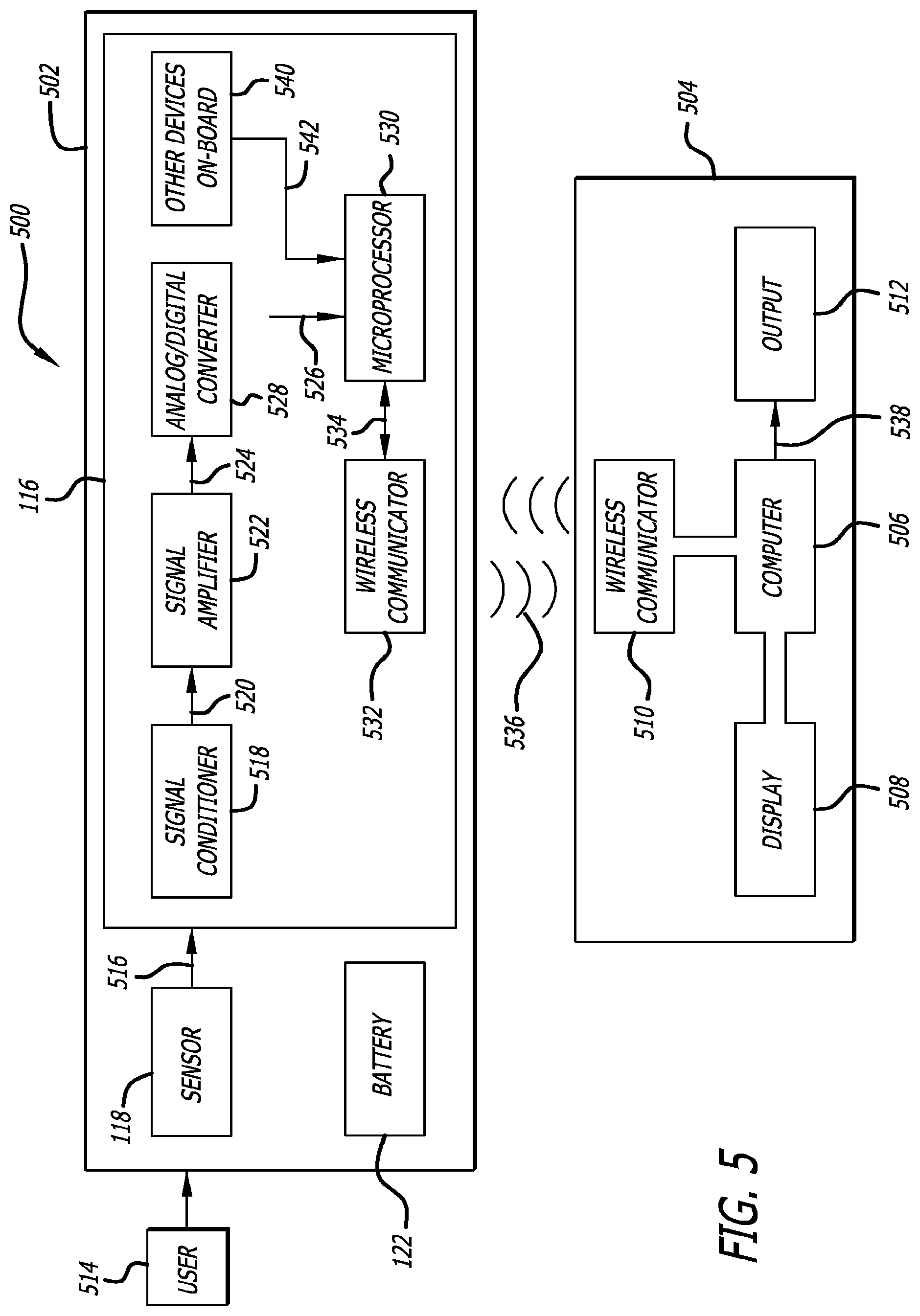 Patent US11793952 Figure 5 – Interactive apparatus and method for real-time profiling of inhalation efforts