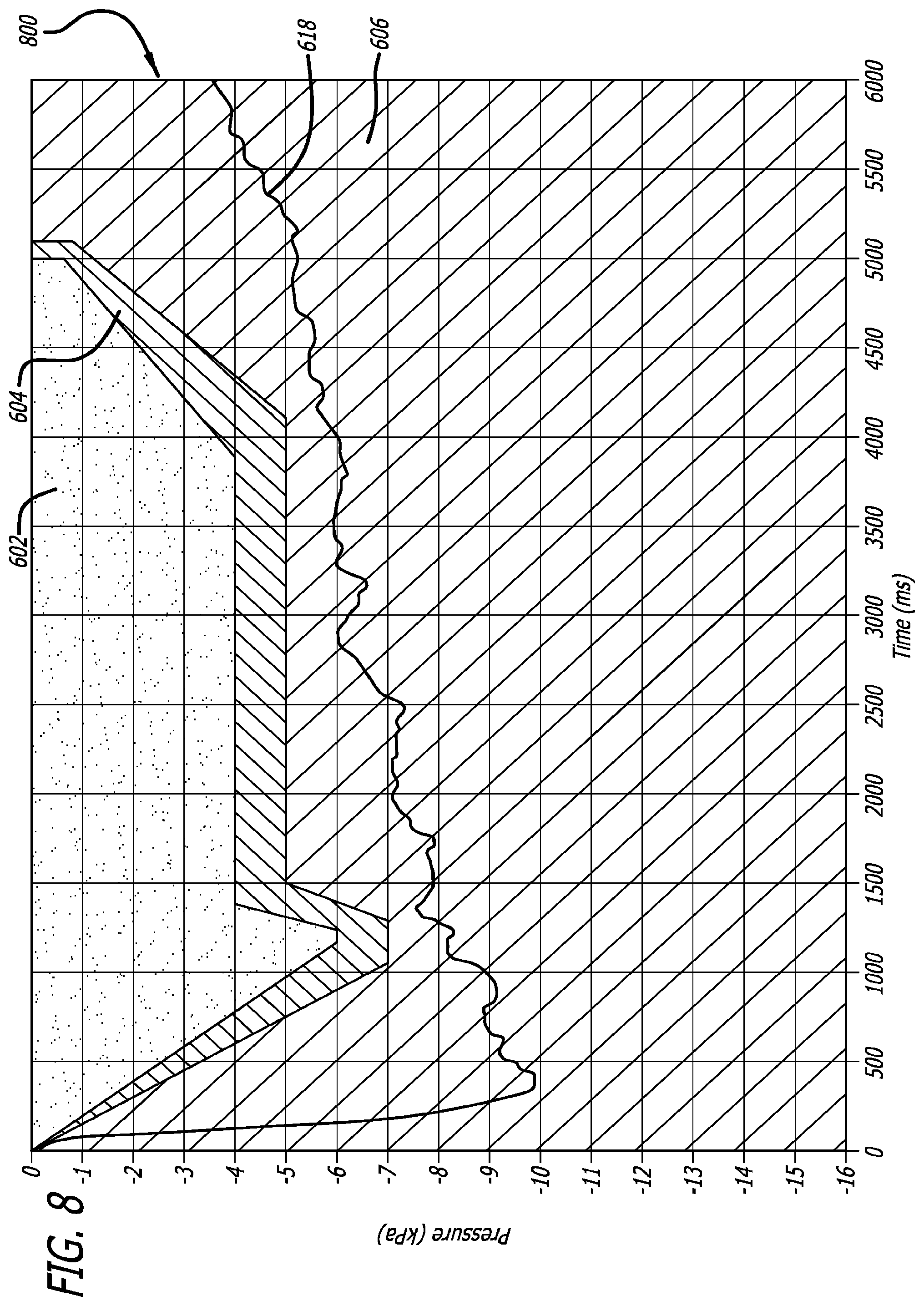 Patent US11793952 Figure 8 – Interactive apparatus and method for real-time profiling of inhalation efforts
